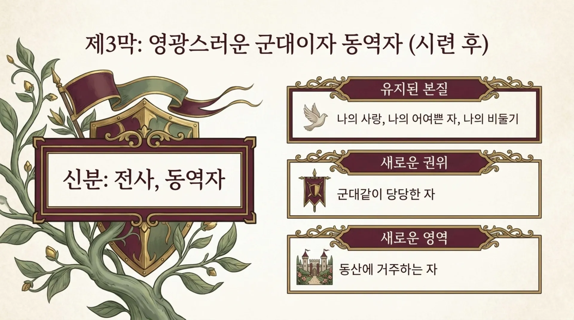 [기독론(136)] The_Shulamite_Transformation.pdf_6_vora.jpg.webp