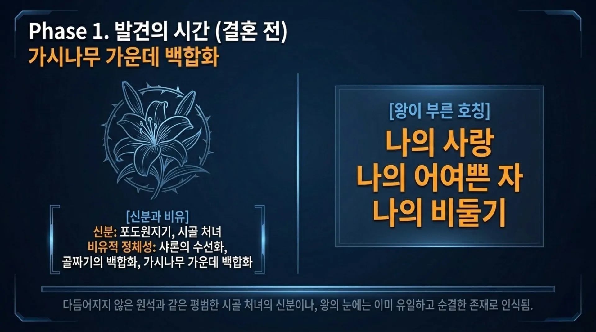 [기독론(136)] )Shulammite_Transformation_Blueprint.pdf_3_vora.jpg.webp