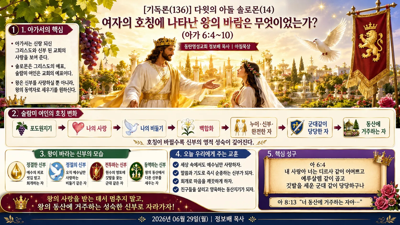 [기독론(136)] 인포그래픽_ChatGPT Image 2026년 6월 30일 오후 09_07_102026-06-21.jpg.webp