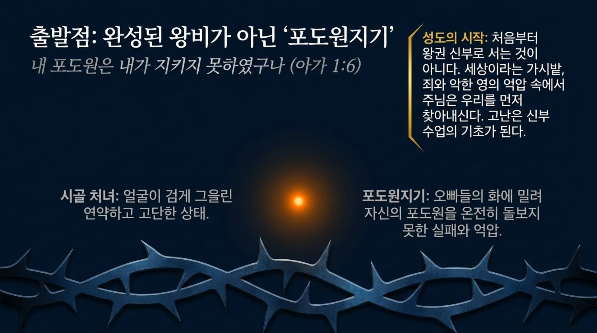 [기독론(136)] Spiritual_Evolution_of_the_Bride.pdf_3_vora.jpg.webp