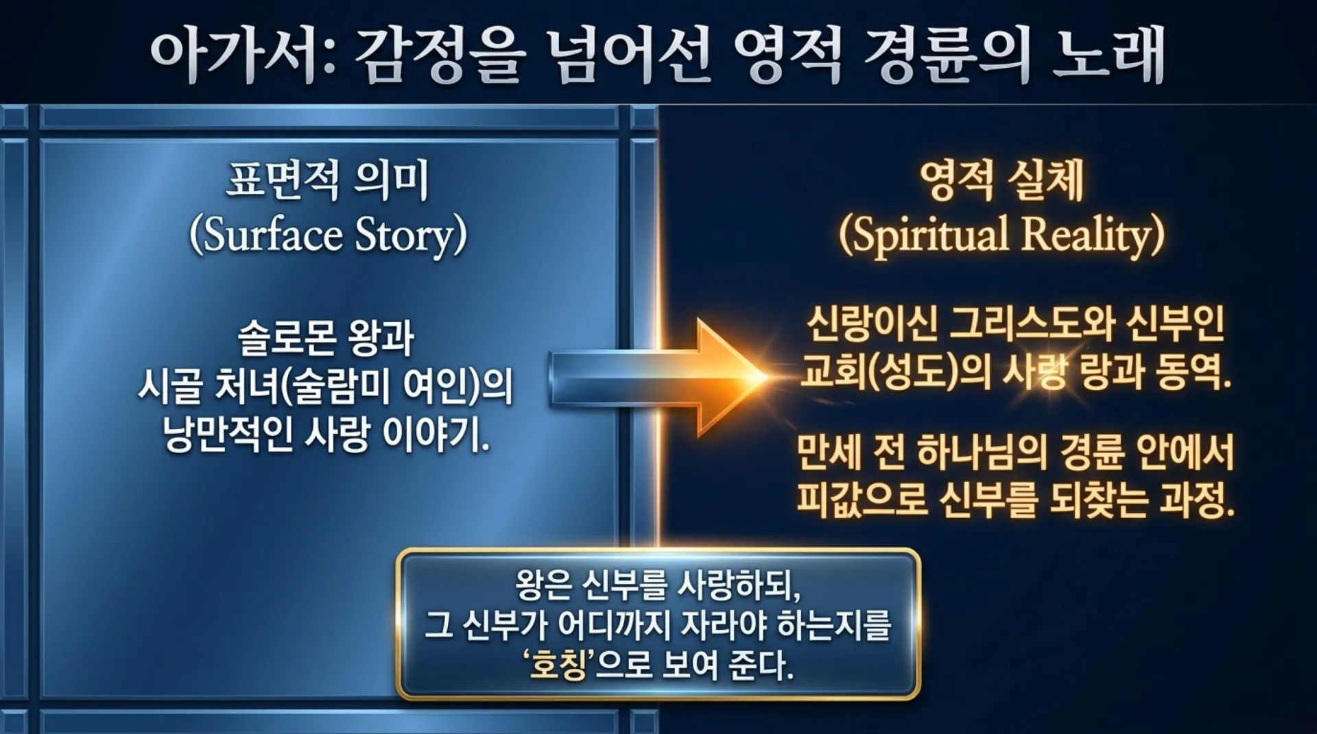 [기독론(136)] Spiritual_Evolution_of_the_Bride.pdf_2_vora.jpg.webp