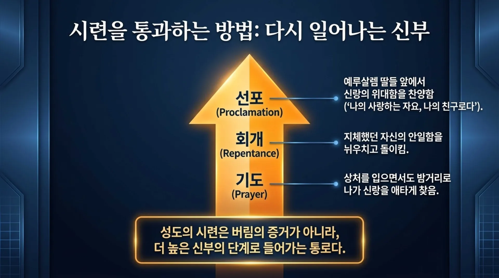 [기독론(136)] Spiritual_Evolution_of_the_Bride.pdf_7_vora.jpg.webp