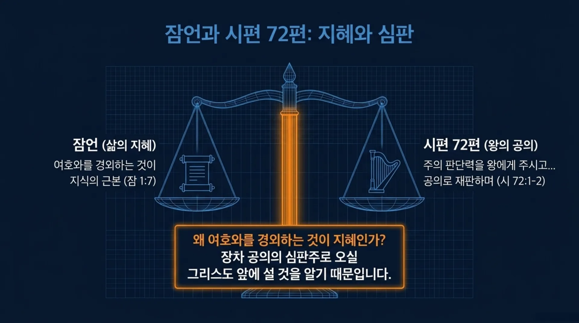 [기독론(124)] The_Greater_Solomon_all_vora conv 5.jpeg.webp