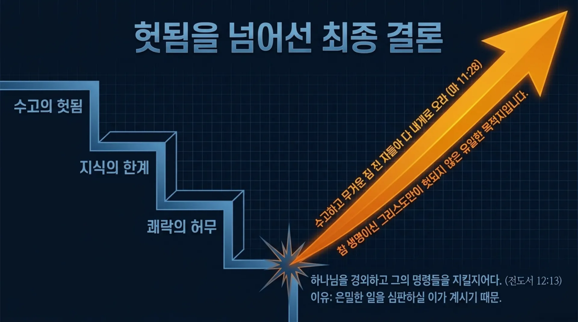 [기독론(124)] The_Greater_Solomon_all_vora conv 8.jpeg.webp