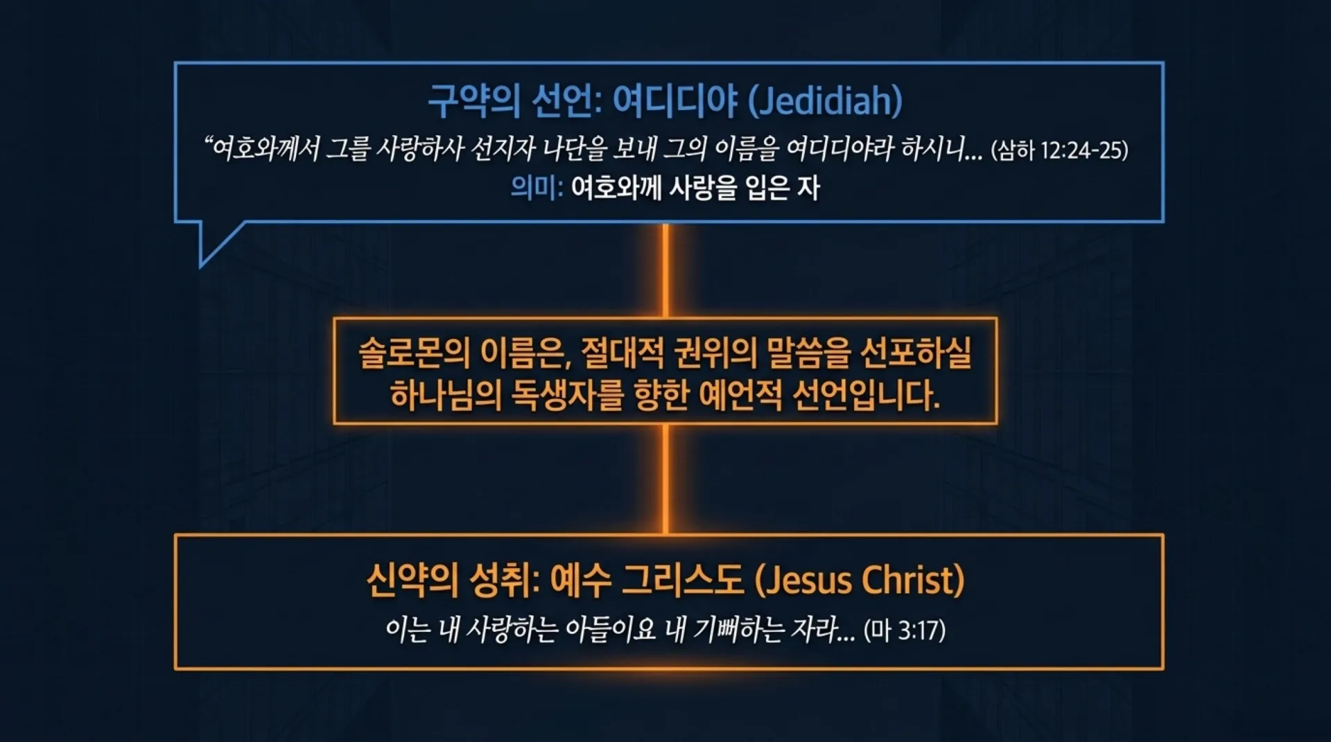[기독론(124)] The_Greater_Solomon_all_vora conv 3.jpeg.webp