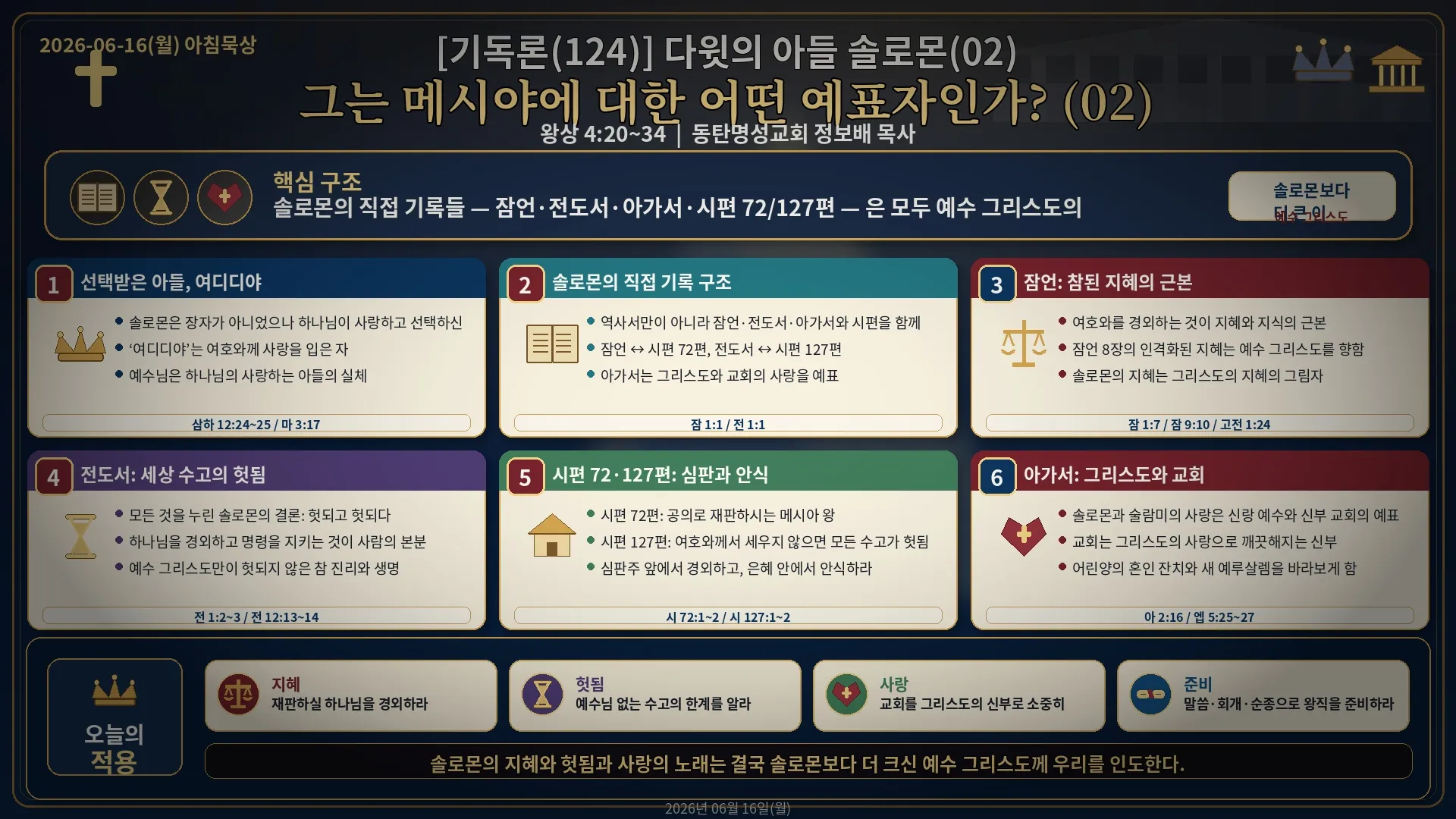 [기독론(124)] 인포그래픽_솔로몬의_직접기록_메시아_예표_인포그래픽.jpg.webp