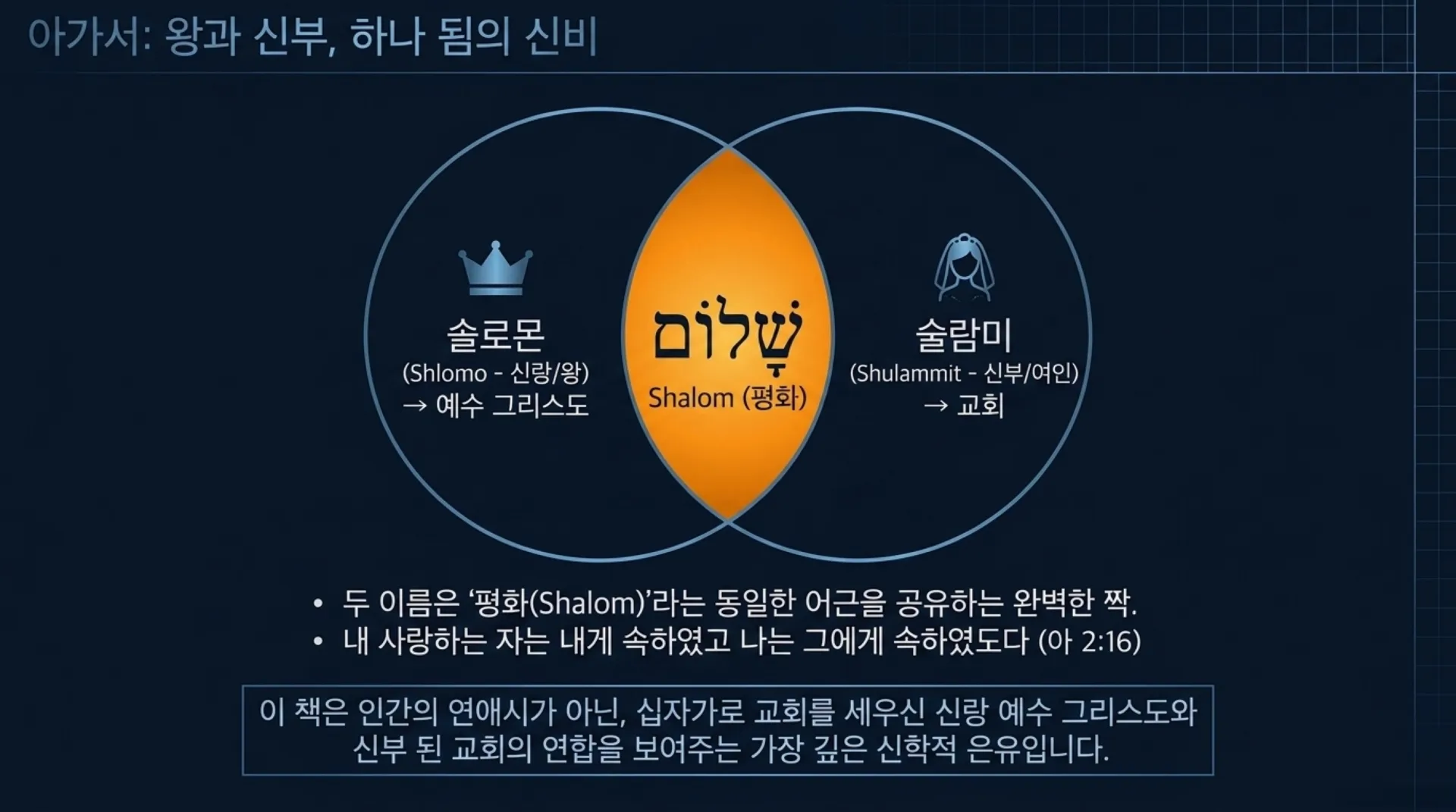 [기독론(124)] The_Greater_Solomon_all_vora conv 9.jpeg.webp