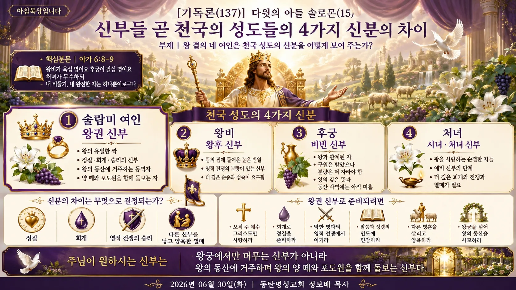 [기독론(137)] 인포그래픽_ChatGPT Image 2026년 7월 1일 오후 09_58_272026-06-21.jpg.webp
