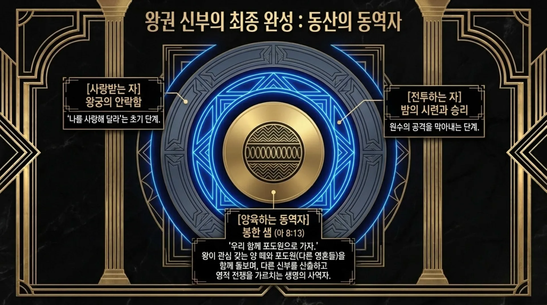 [기독론(137)] The_Midnight_Ascent.pdf_10_vora.jpg.webp