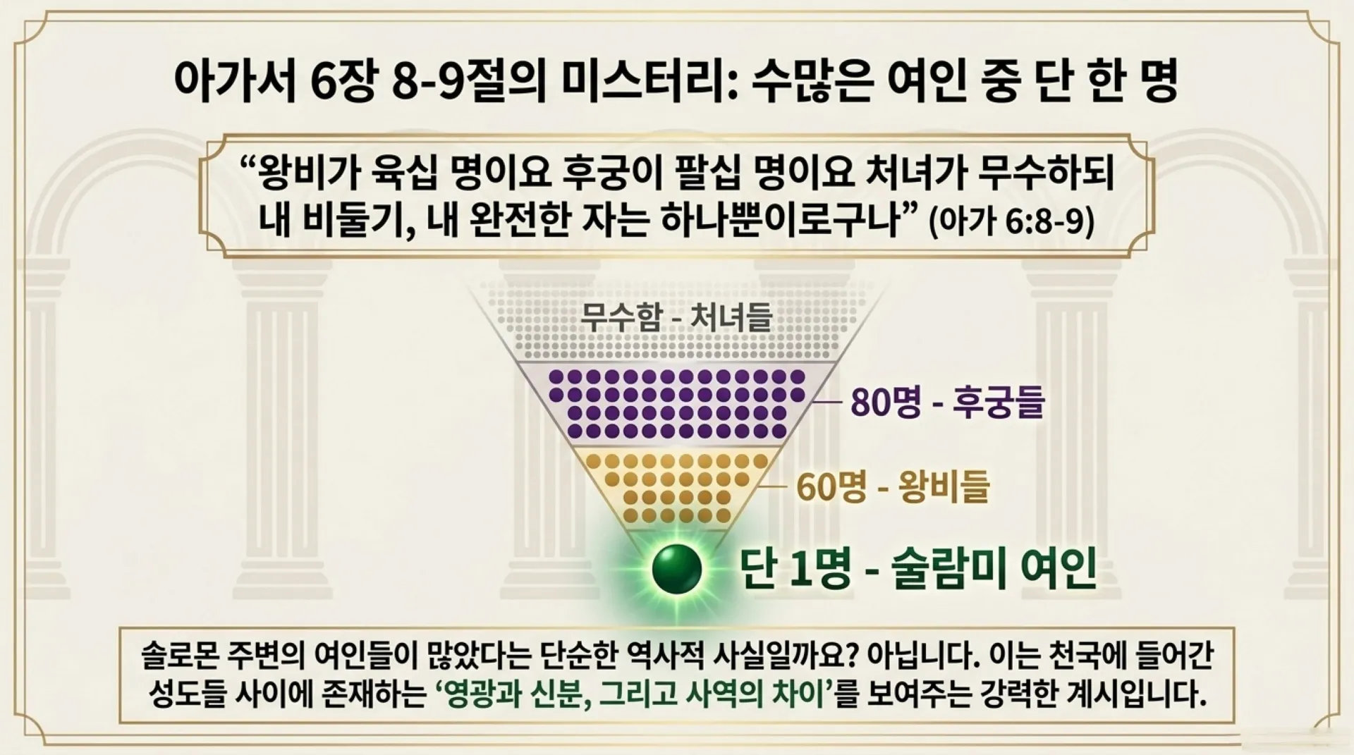 [기독론(137)] The_Kingly_Bride_Roadmap.pdf_3_vora.jpg.webp