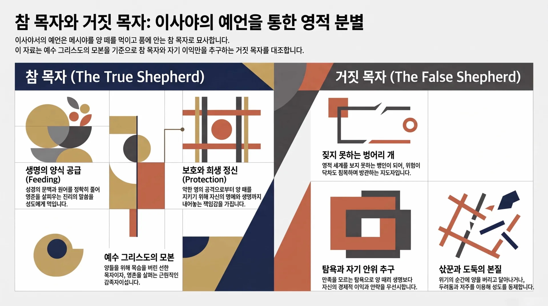[기독론(147)] 인포_참_목자와_거짓_목자의_비교_vora.jpg.webp