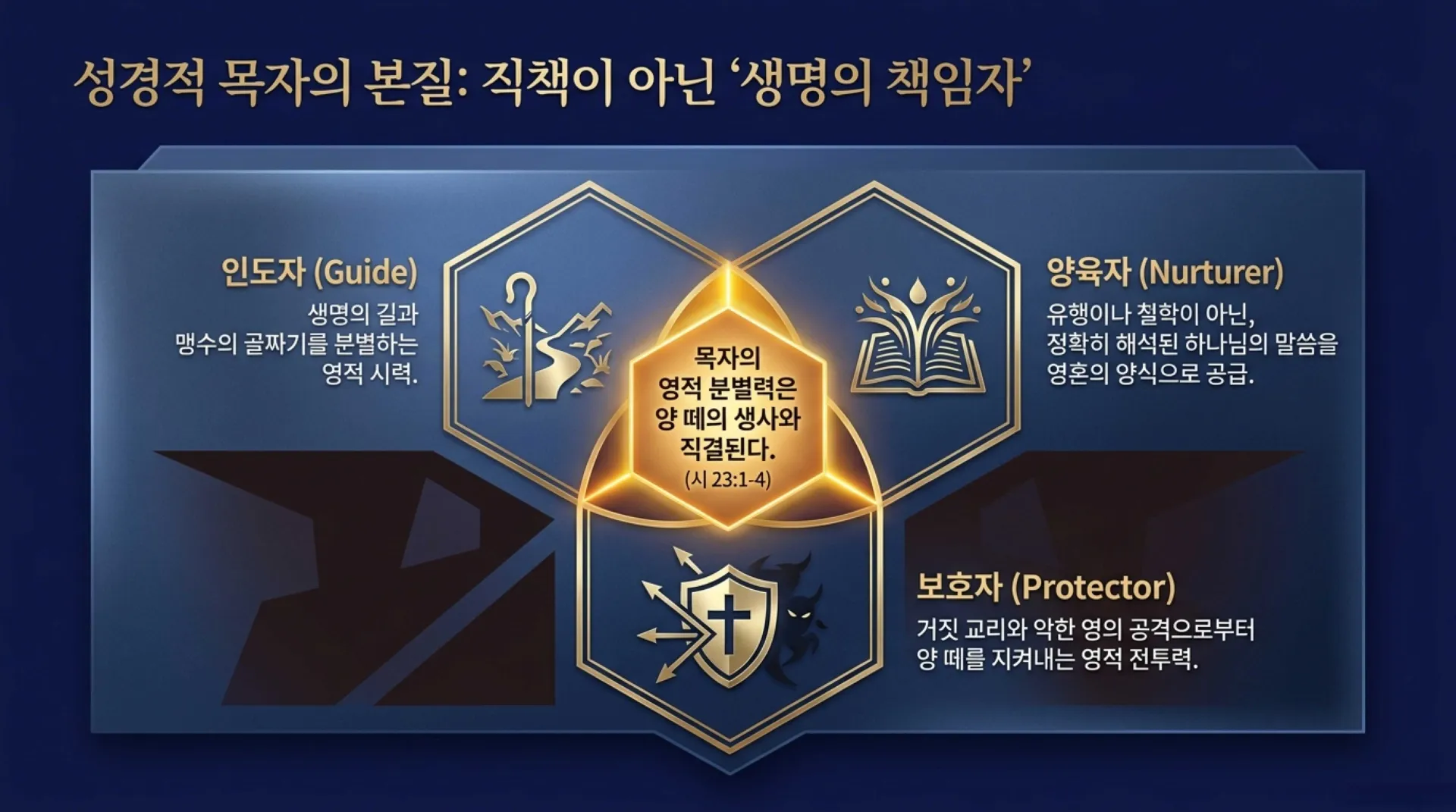 [기독론(147)] True_Shepherd_Discernment.pdf_2_vora.jpg.webp