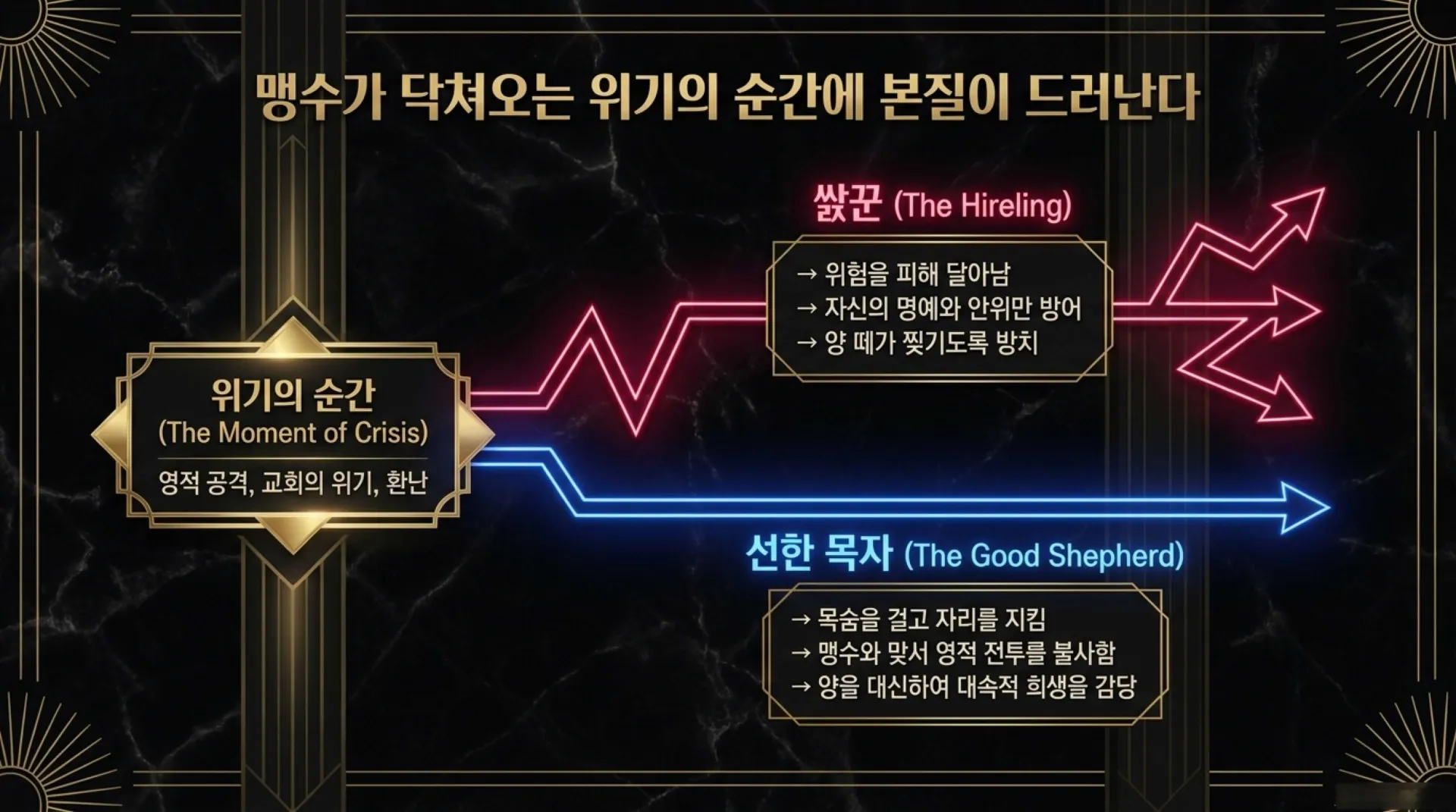 [기독론(147)] True_Shepherd_Discernment (1).pdf_8_vora.jpg.webp