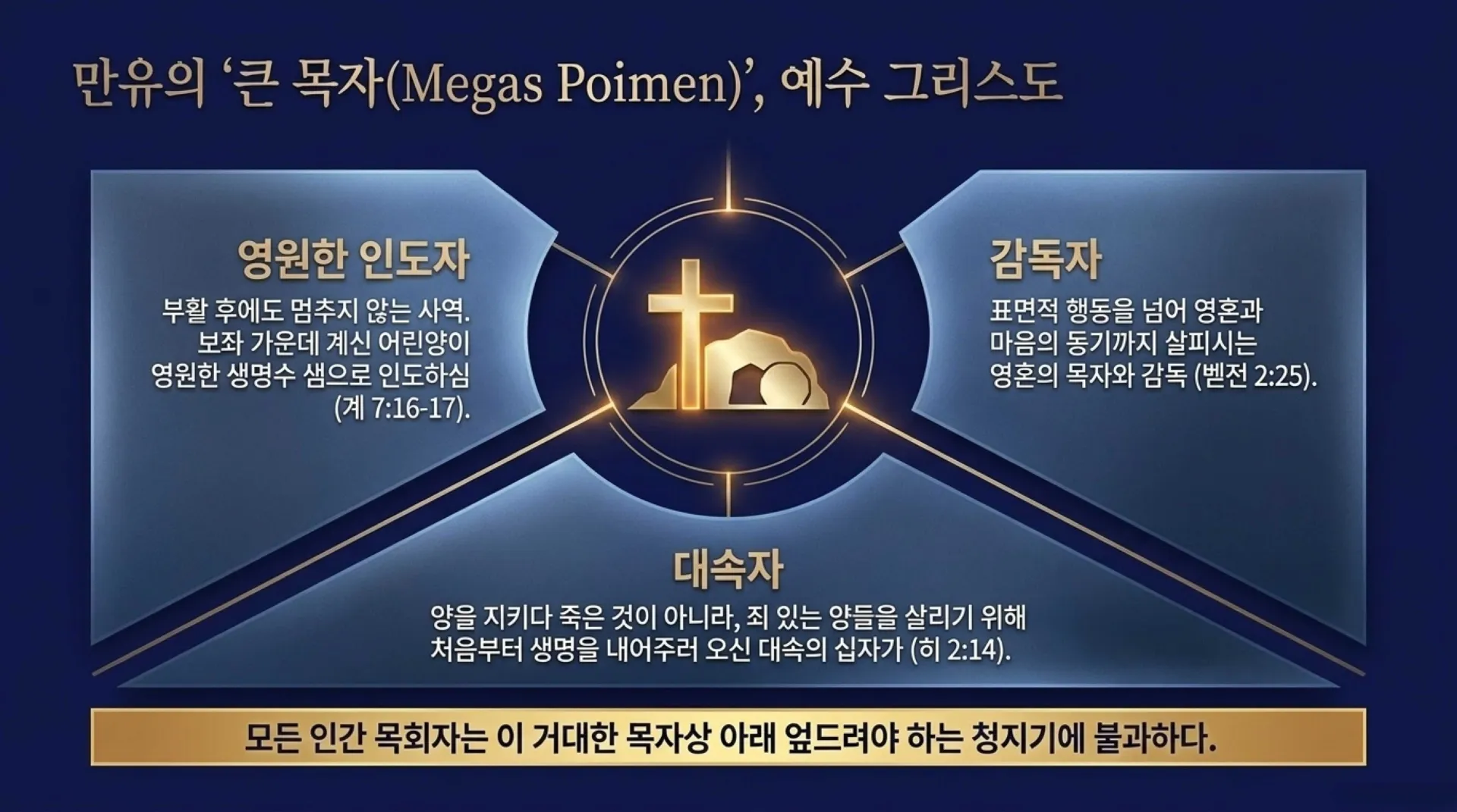[기독론(147)] True_Shepherd_Discernment.pdf_4_vora.jpg.webp