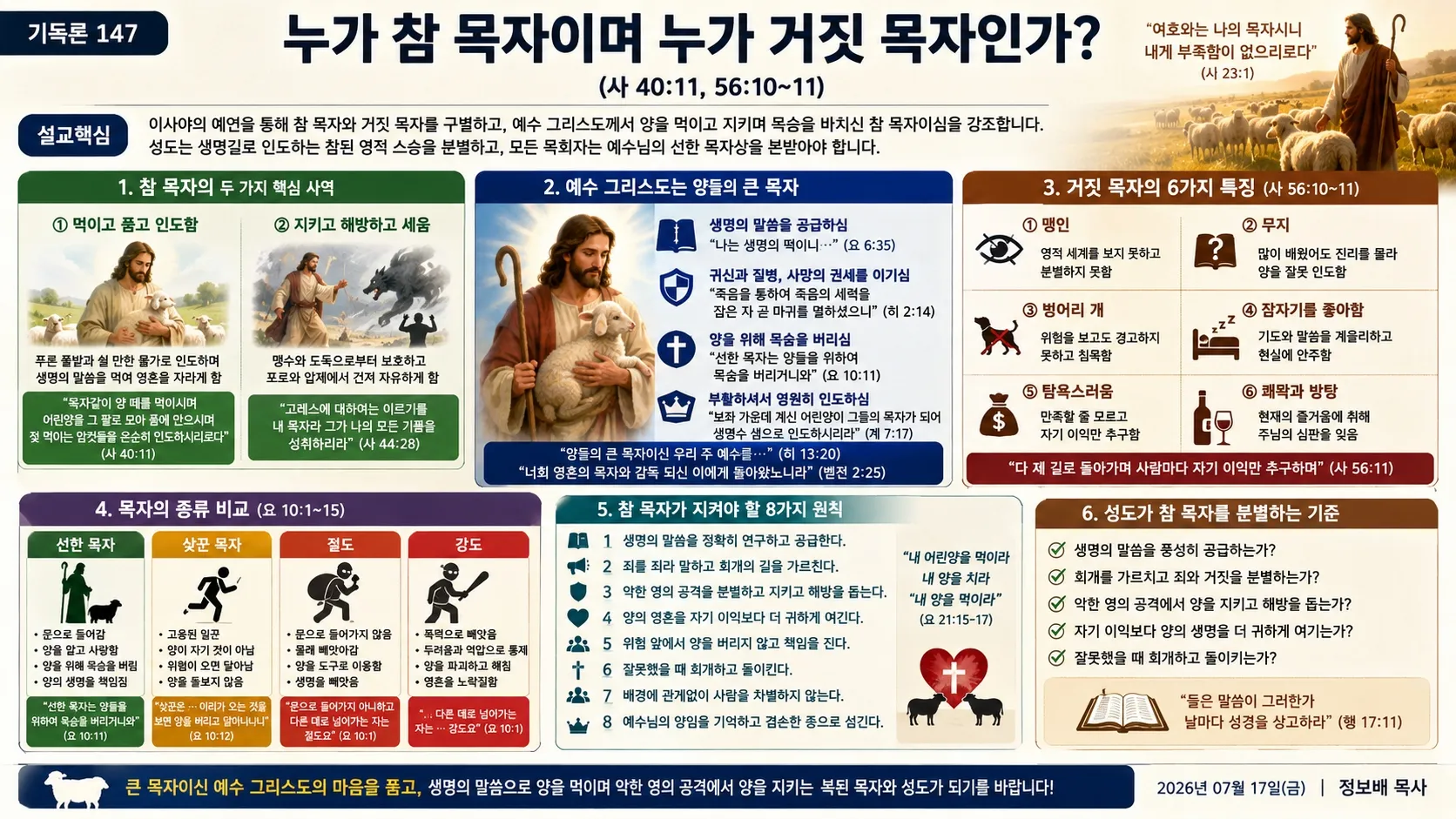 [기독론(147)] 인포_ChatGPT Image 2026년 7월 17일 오후 02_59_112026-06-21.jpg.webp
