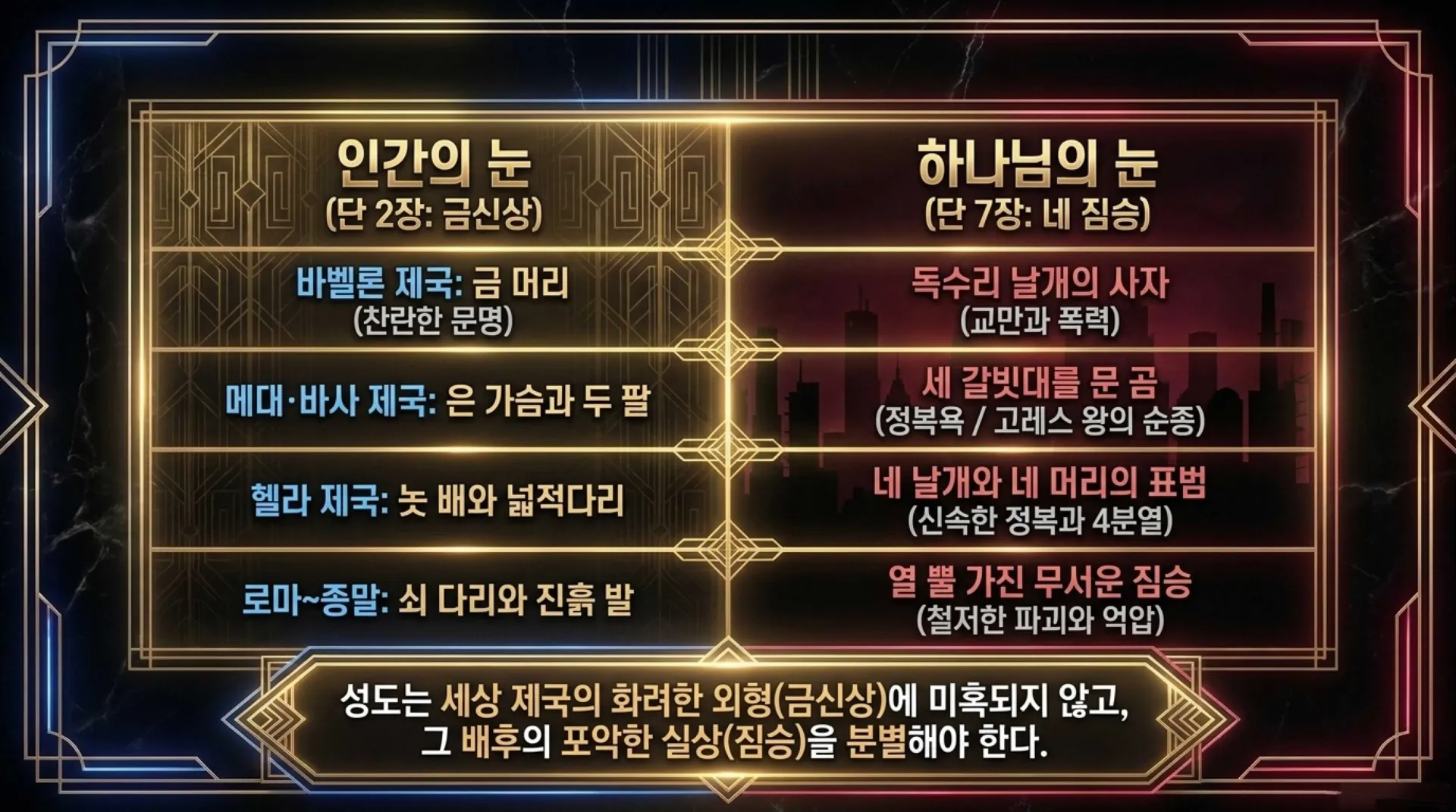 [기독론(181)] The_Eternal_Kingdom.pdf_4_vora.jpg.webp