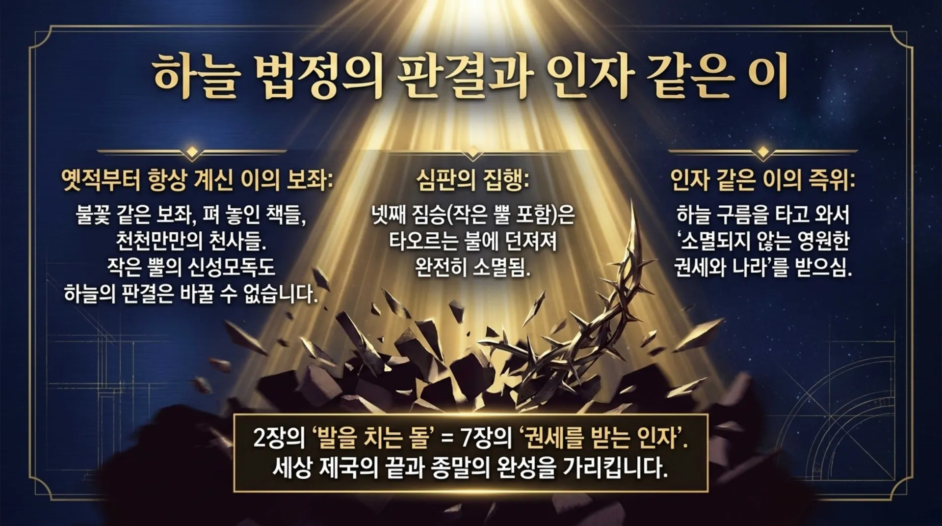 [기독론(181)] The_Eternal_Kingdom_Blueprint.pdf_8_vora.jpg.webp