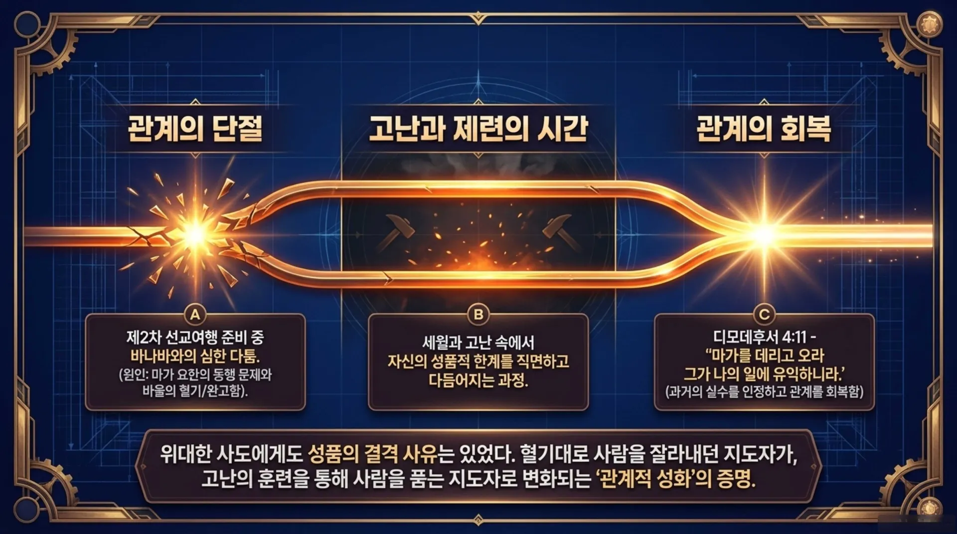 [사역자론(10)] The_Forged_Apostle.pdf_8_vora.jpg.webp