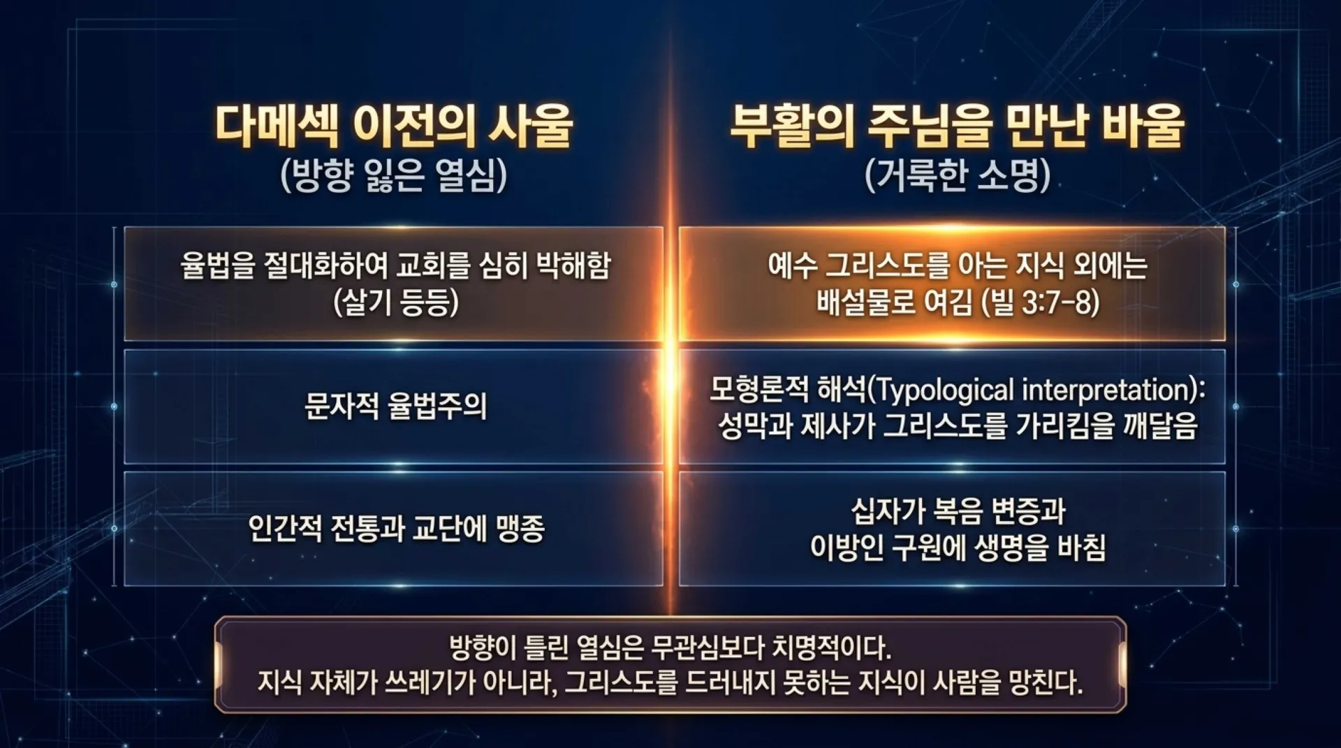 [사역자론(10)] The_Forged_Apostle.pdf_6_vora.jpg.webp