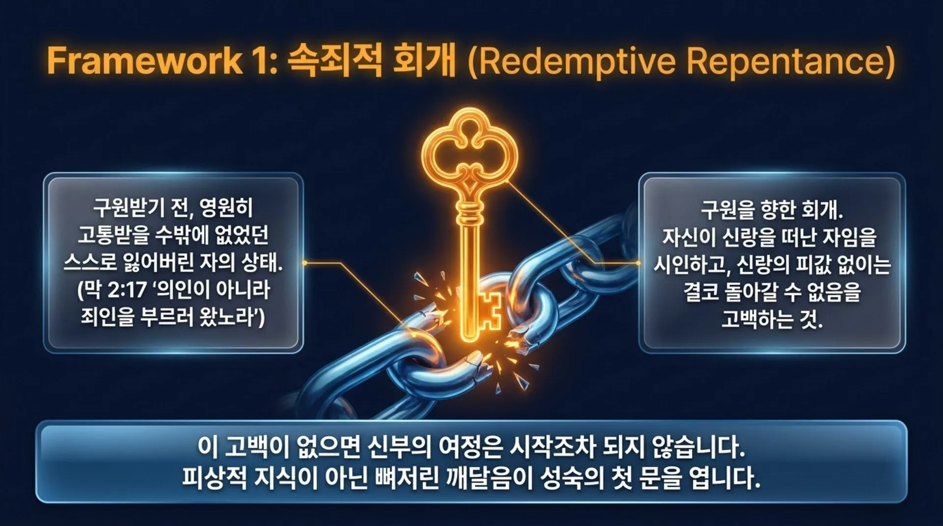 [기독론(138)] Repentance_the_Key_to_Maturity.pdf_5_vora.jpg.webp