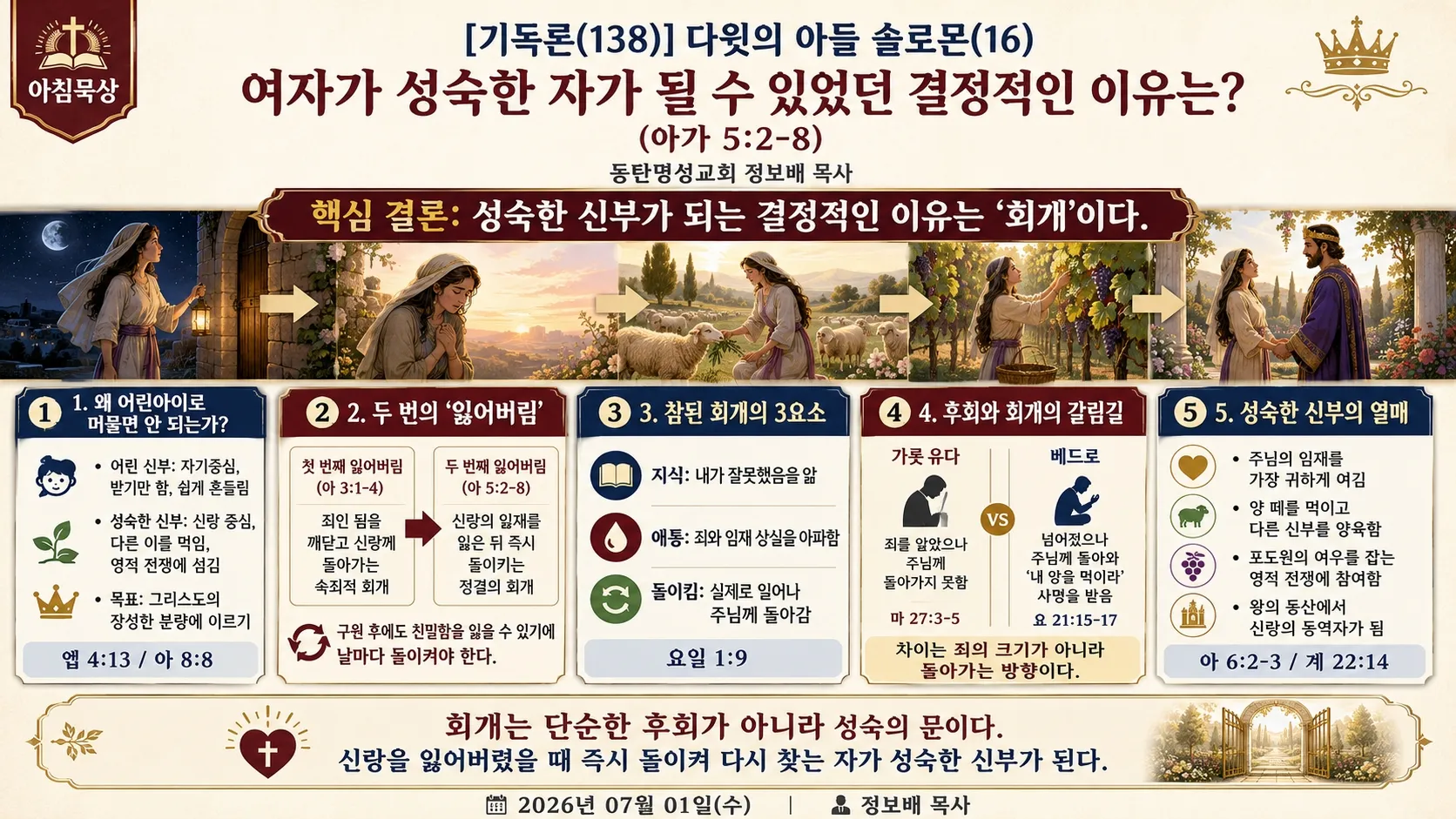 [기독론(138)] 인포그래픽_ChatGPT Image 2026년 7월 2일 오후 09_59_362026-06-21.jpg.webp