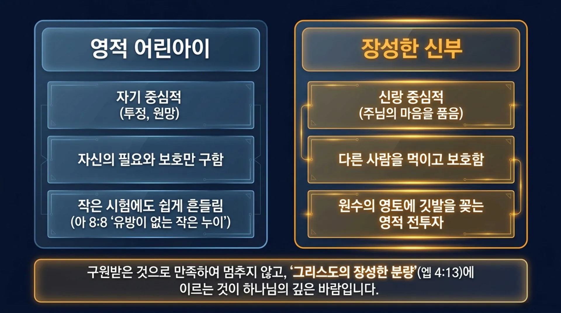 [기독론(138)] Repentance_the_Key_to_Maturity.pdf_2_vora.jpg.webp