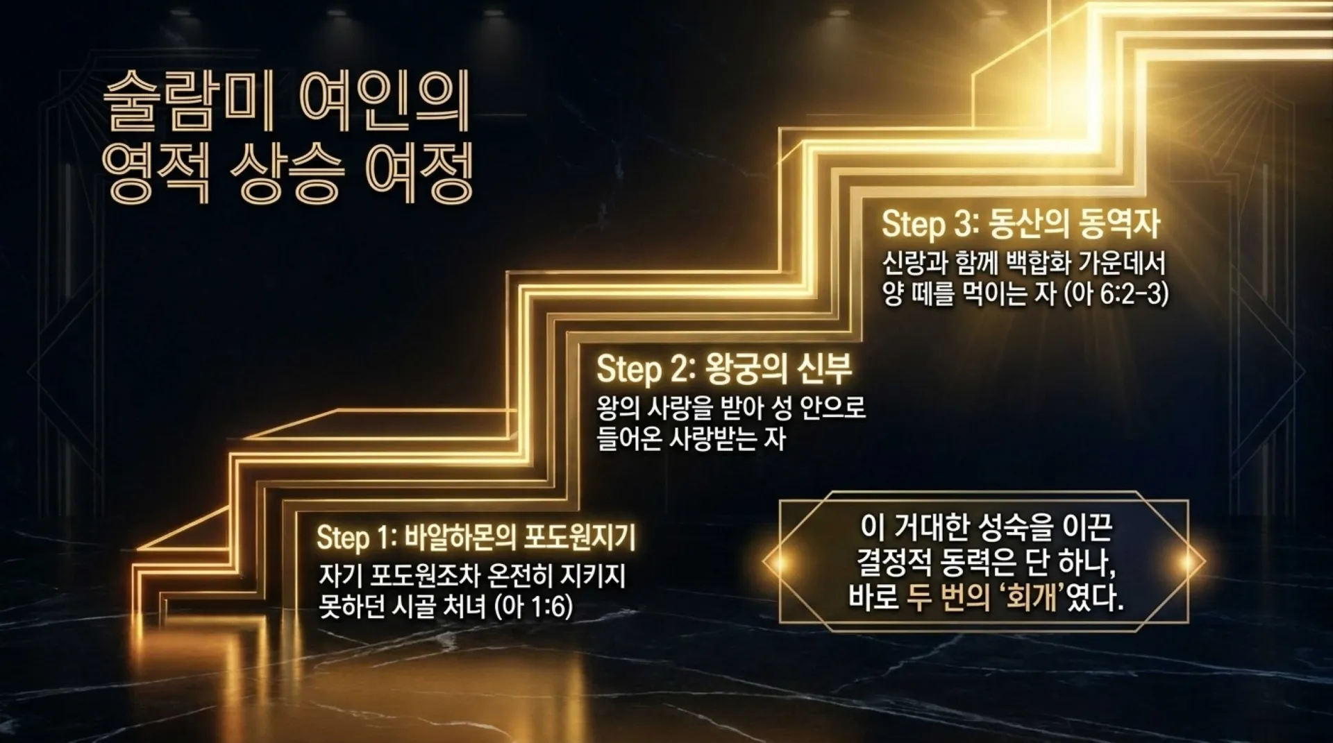 [기독론(138)] The_Golden_Ascent_to_Maturity.pdf_3_vora.jpg.webp