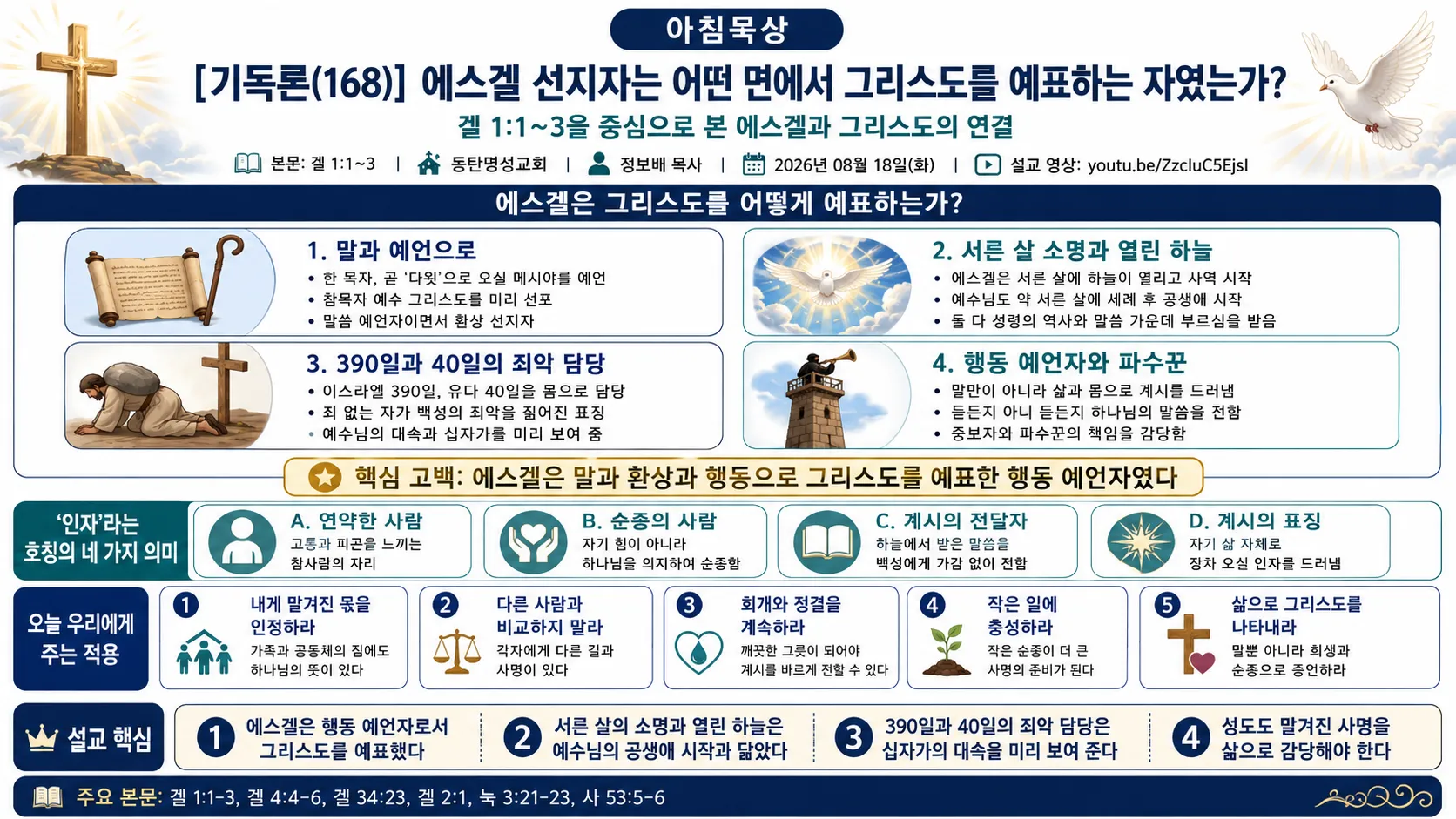 [기독론(168)] ChatGPT Image 2026년 8월 18일 오후 01_12_31.png.webp