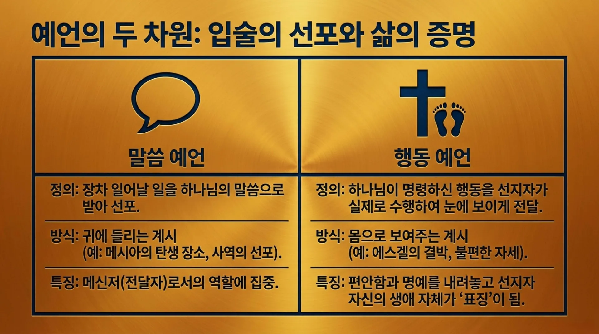 [기독론(168)] Ezekiel_the_Living_Cross_of_Christ.pdf_2_vora.jpg.webp