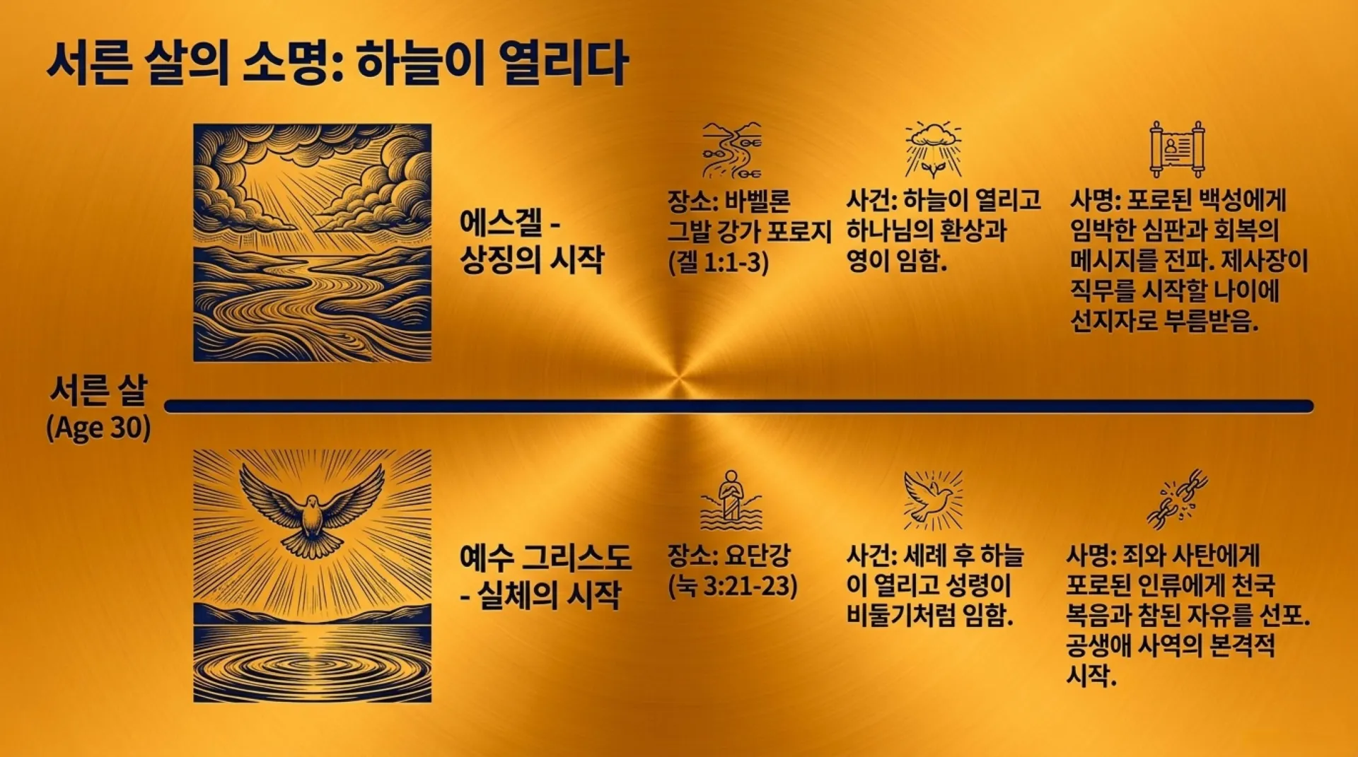 [기독론(168)] Ezekiel_the_Living_Cross_of_Christ.pdf_3_vora.jpg.webp