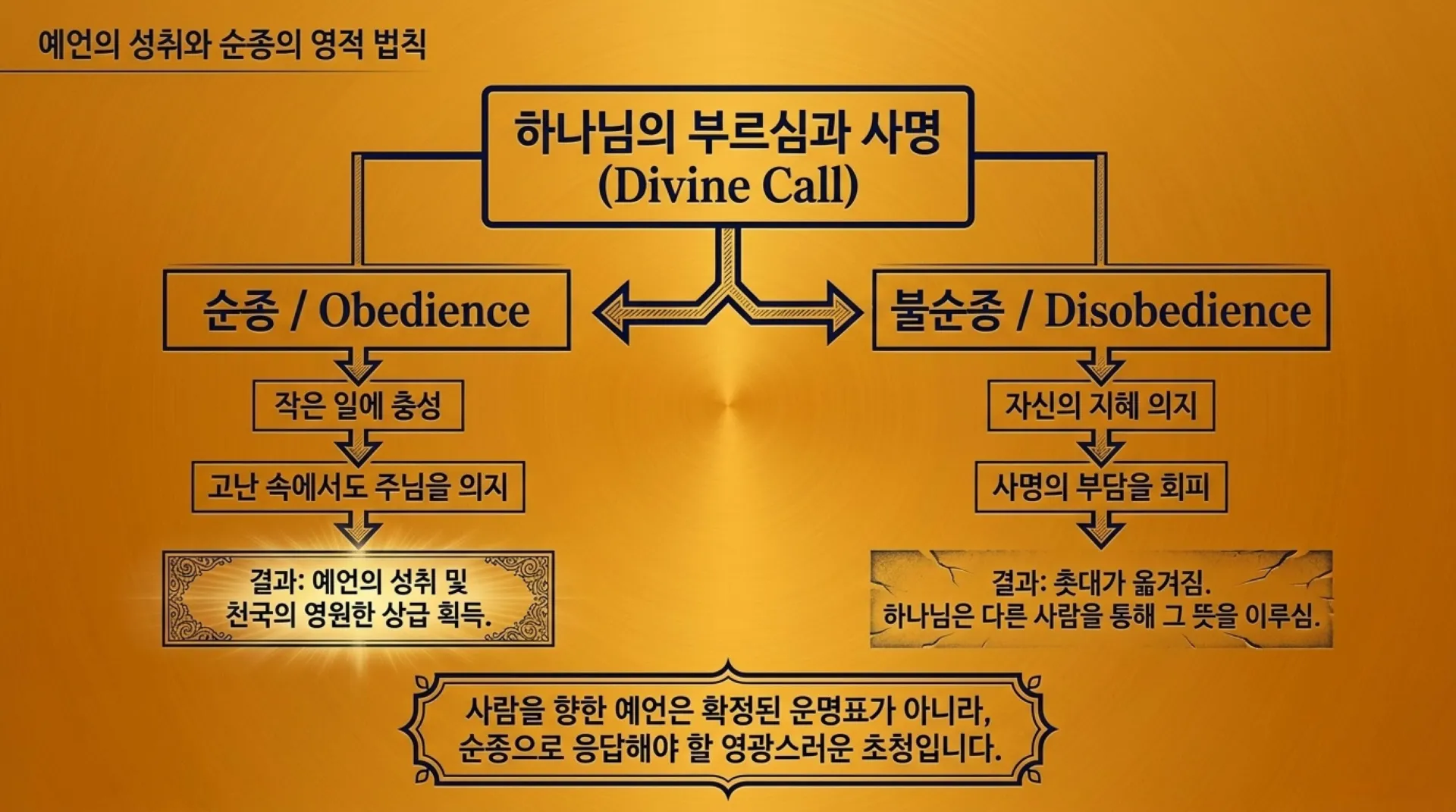 [기독론(168)] Ezekiel_the_Living_Cross_of_Christ.pdf_7_vora.jpg.webp