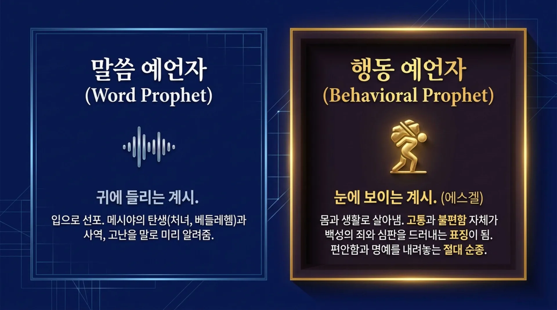 [기독론(168)] Ezekiel_Prefiguring_Christ.pdf_2_vora.jpg.webp