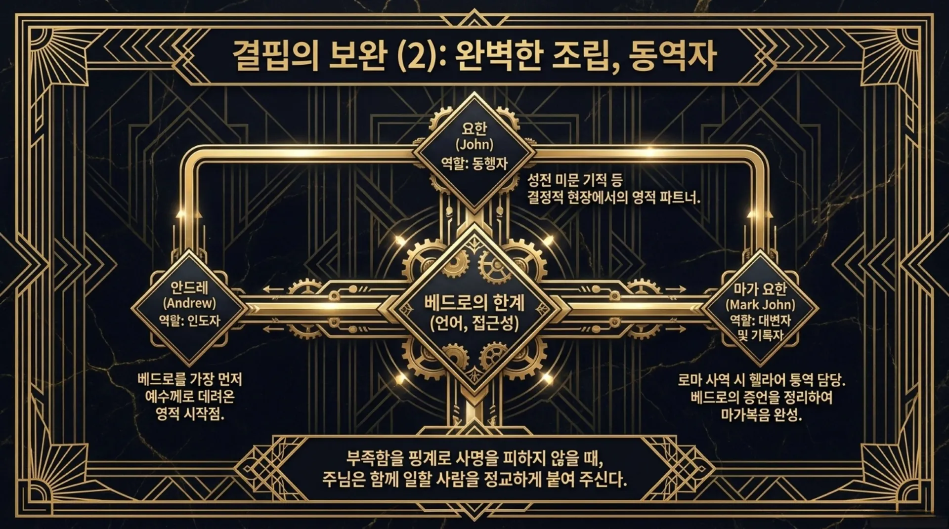 [사역자론(11)] The_Peter_Masterplan.pdf_11_vora.jpg.webp