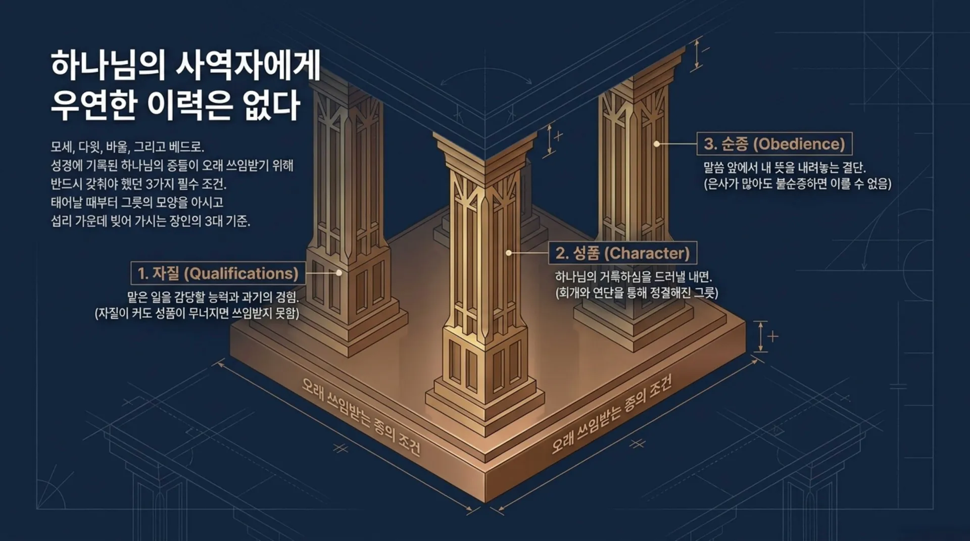 [사역자론(11)] 베드로_리더십_설계도.pdf_2_vora.jpg.webp