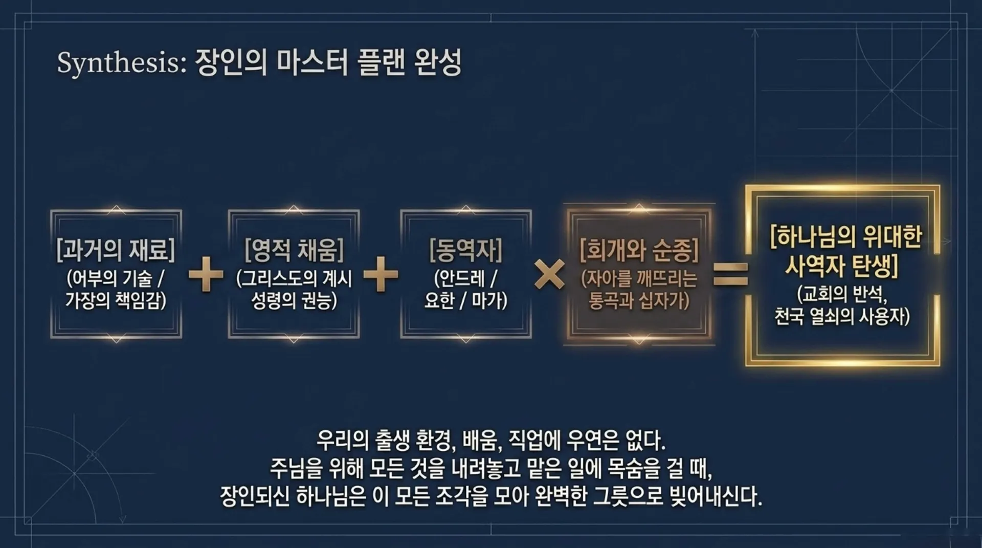[사역자론(11)] 베드로_리더십_설계도.pdf_14_vora.jpg.webp