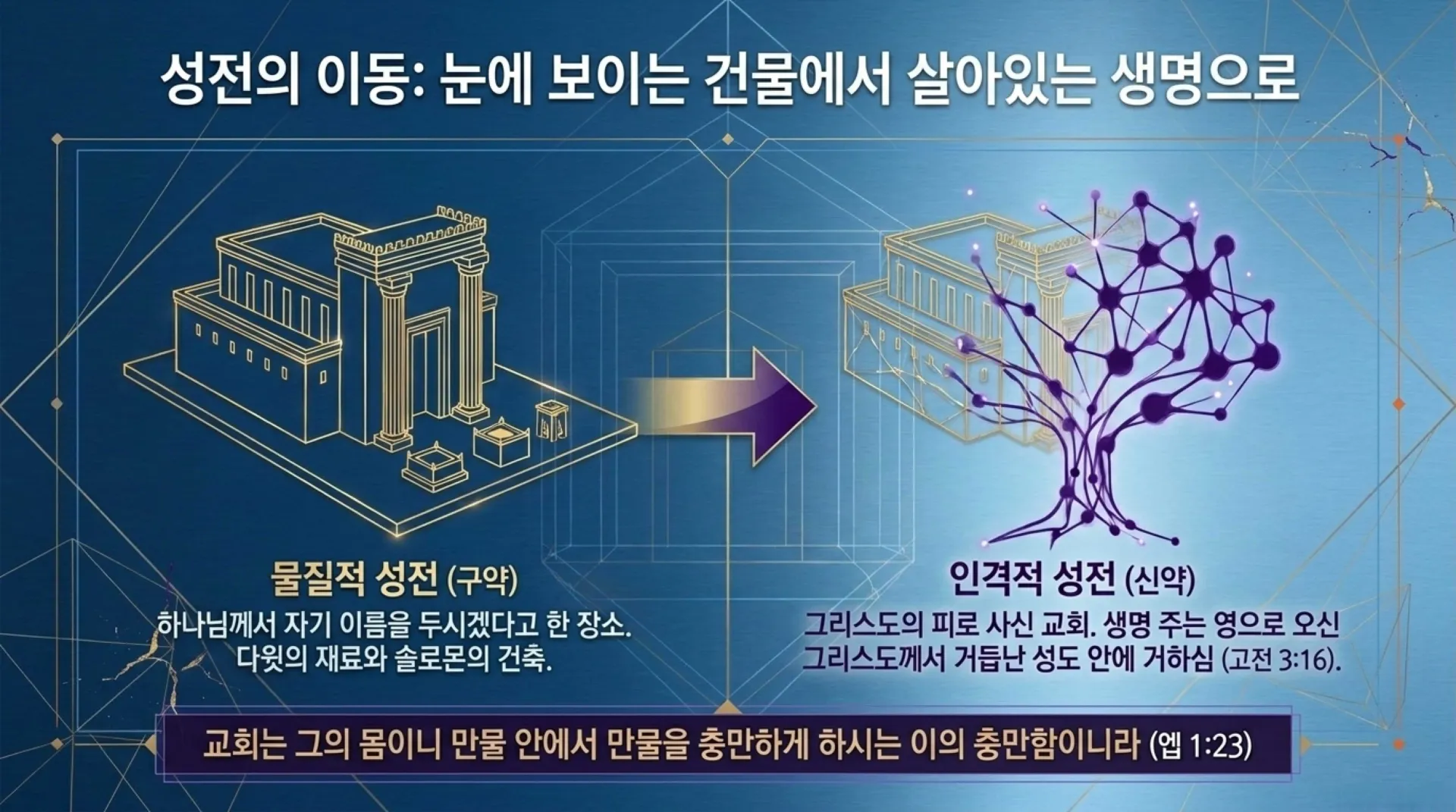 [기독론(139)] Solomon_Shadow_and_Mirror.pdf_4_vora.jpg.webp