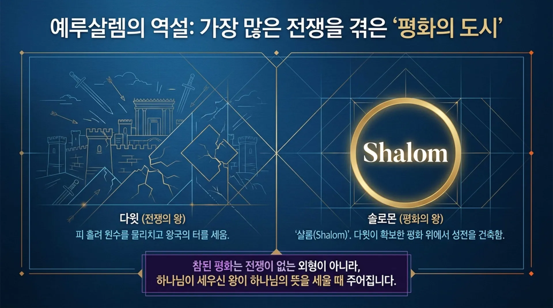 [기독론(139)] Solomon_Shadow_and_Mirror.pdf_2_vora.jpg.webp