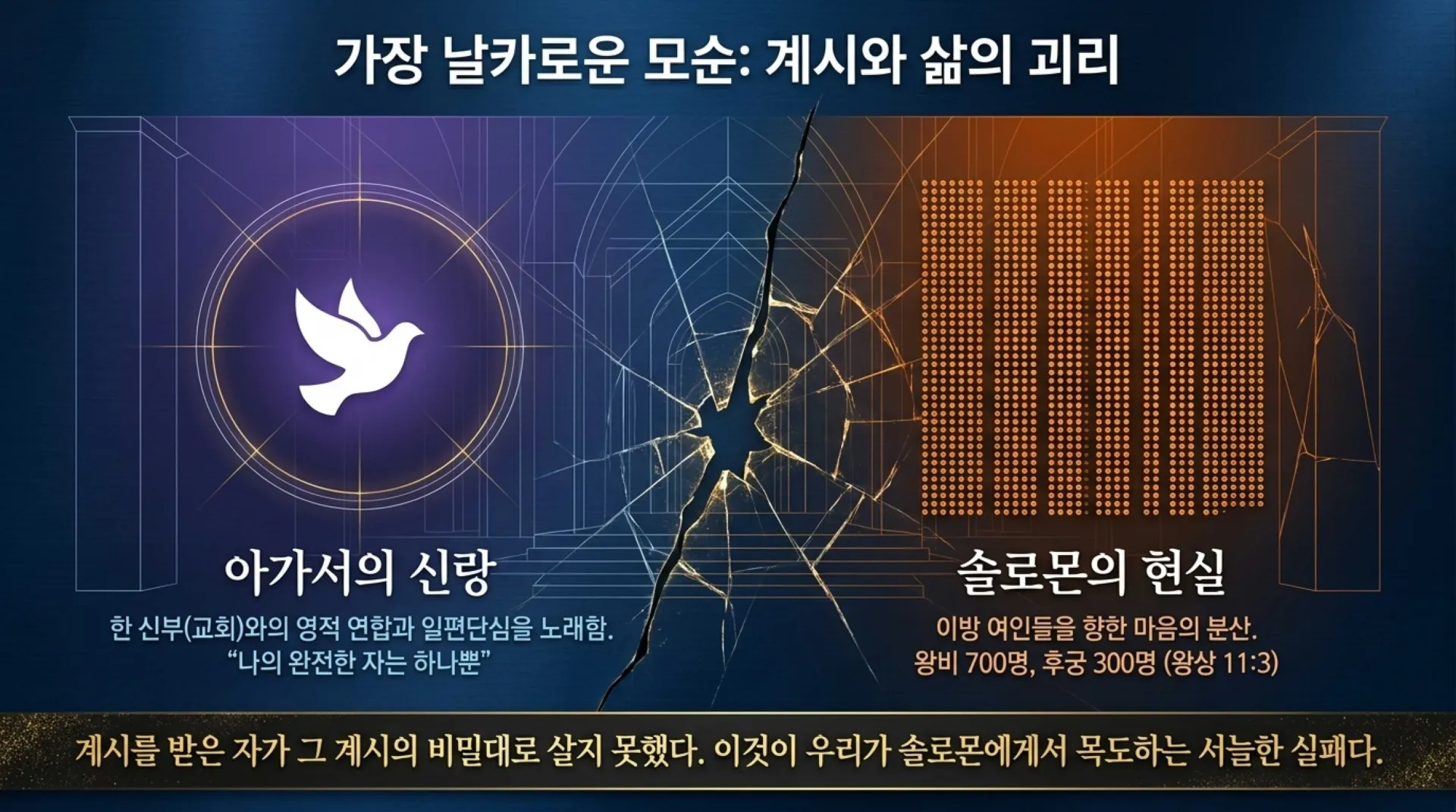 [기독론(139)] Solomon_Shadow_and_Mirror.pdf_6_vora.jpg.webp