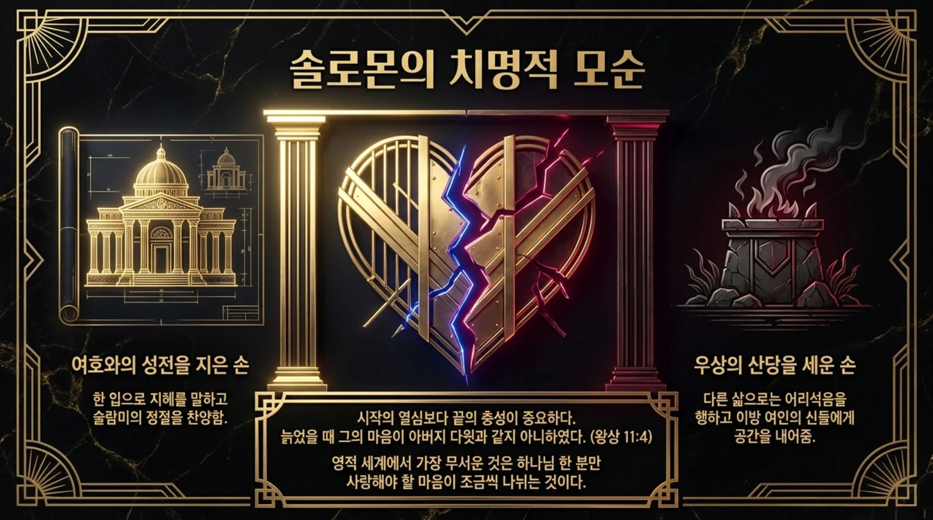[기독론(139)] Solomon_s_Gilded_Shadow.pdf_8_vora.jpg.webp
