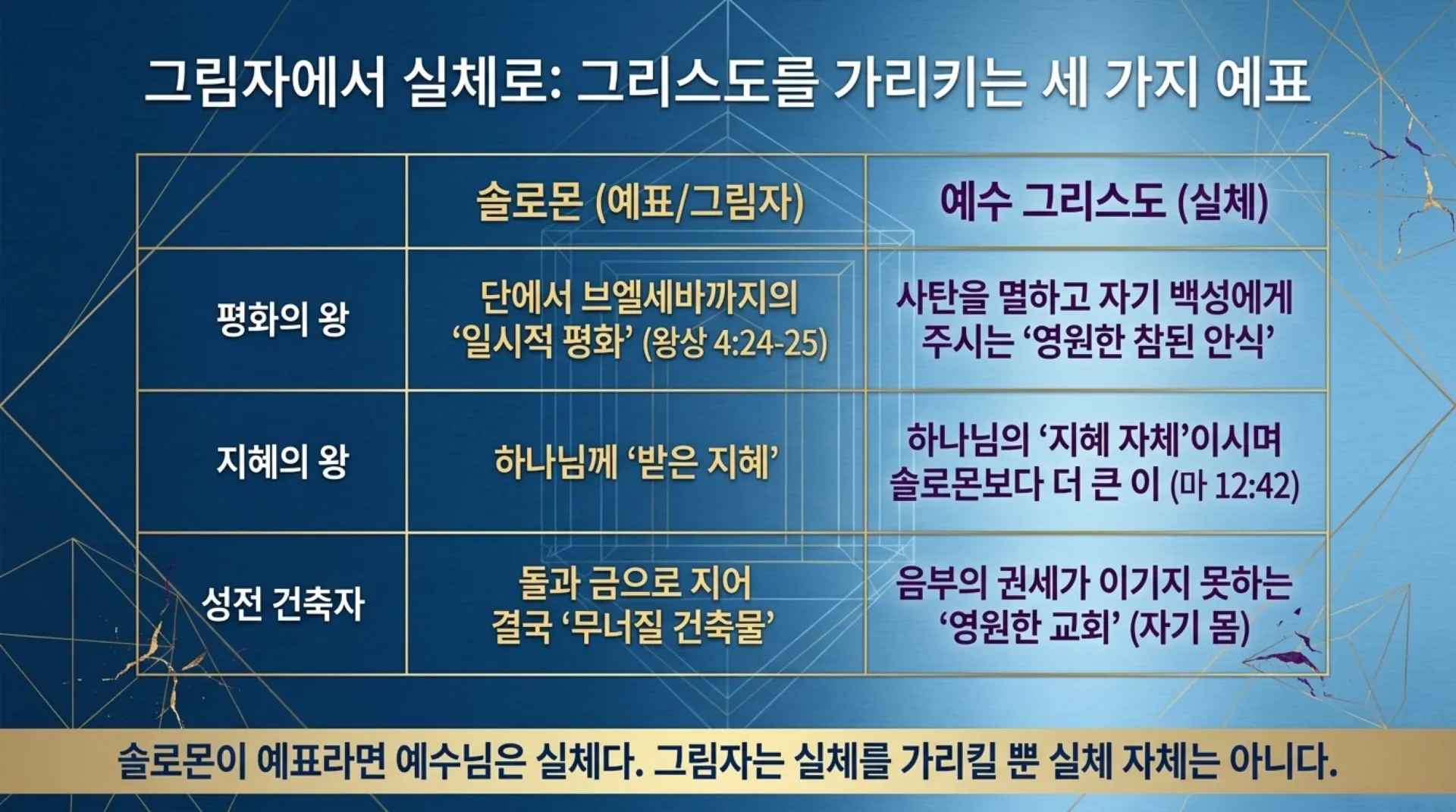 [기독론(139)] Solomon_Shadow_and_Mirror.pdf_3_vora.jpg.webp