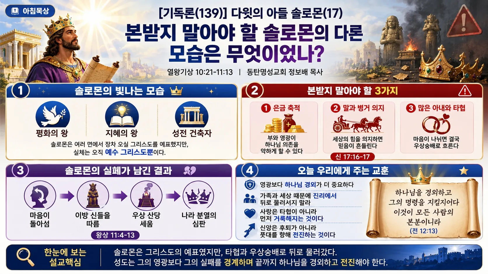 [기독론(139)] 인포그래픽_ChatGPT Image 2026년 7월 3일 오전 09_26_252026-06-21.jpg.webp