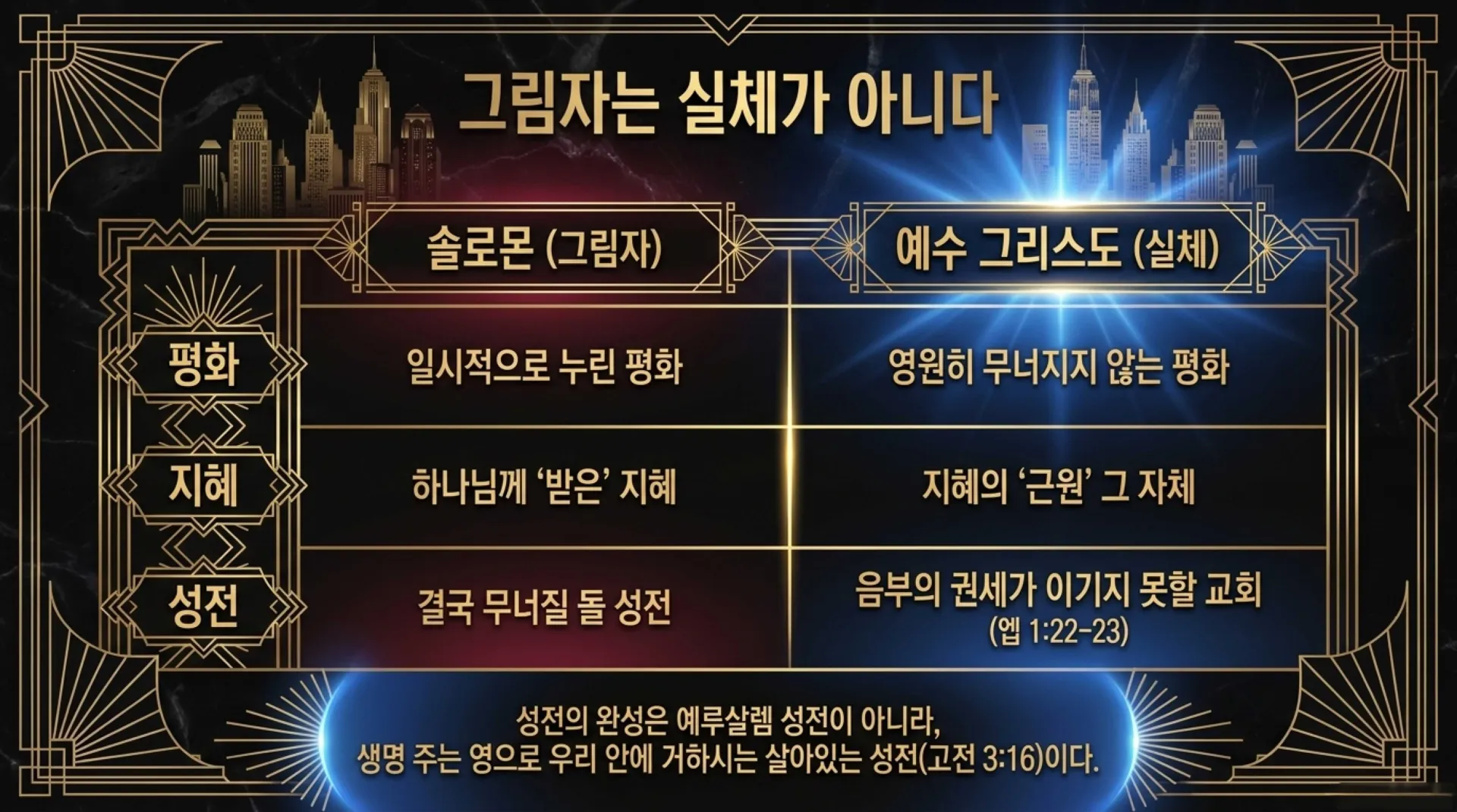[기독론(139)] Solomon_s_Gilded_Shadow.pdf_4_vora.jpg.webp