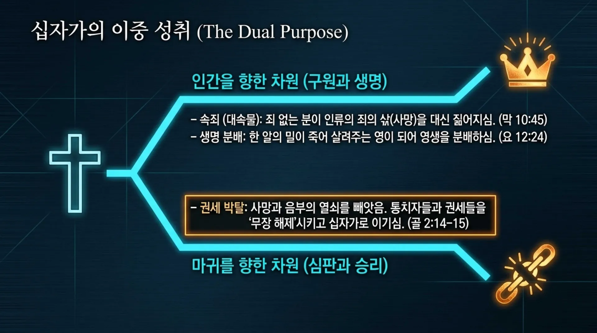 [기독론(127)] The_Hidden_Cross_Masterplan.pdf_8_vora.jpg.webp