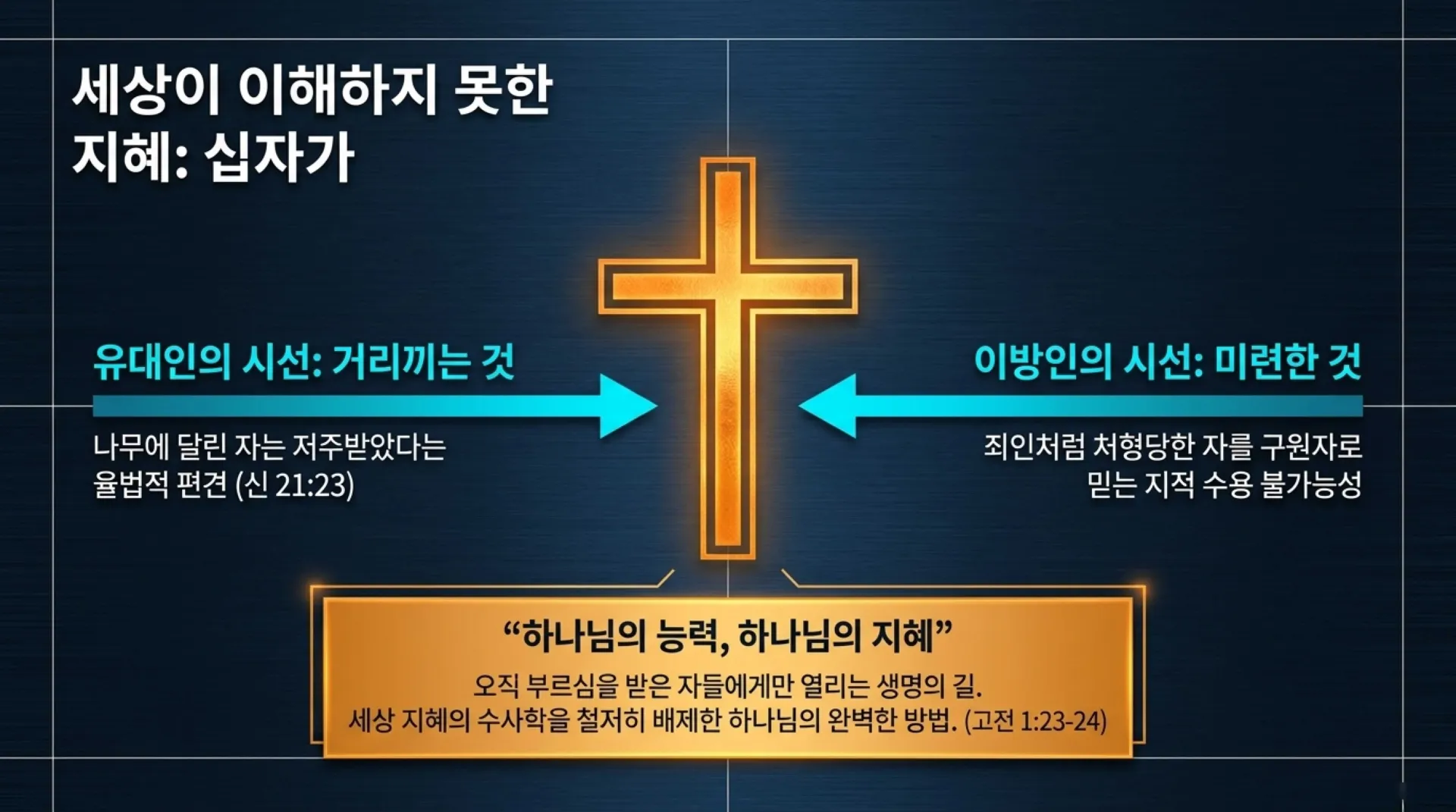 [기독론(127)] The_Hidden_Cross_Masterplan.pdf_5_vora.jpg.webp