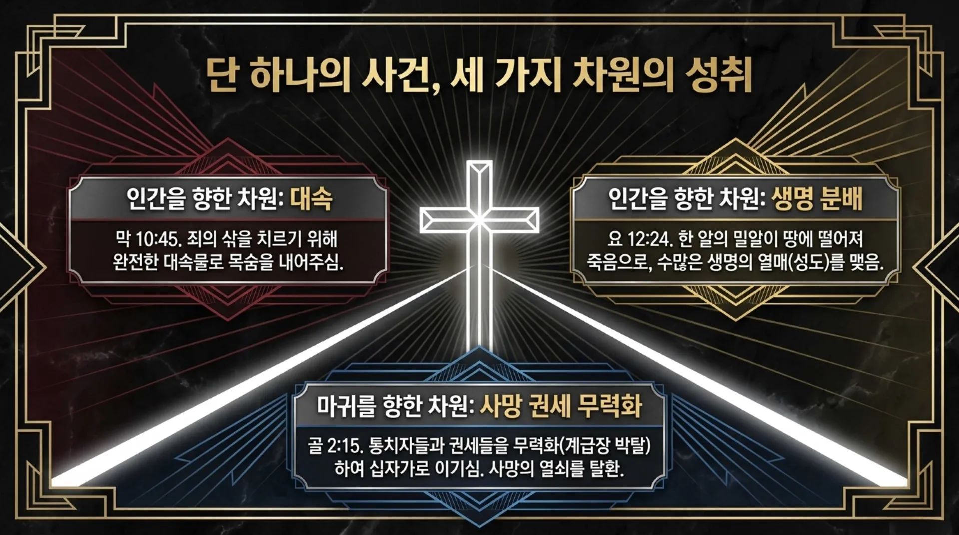 [기독론(127)] The_Hidden_Wisdom_of_God.pdf_9_vora.jpg.webp