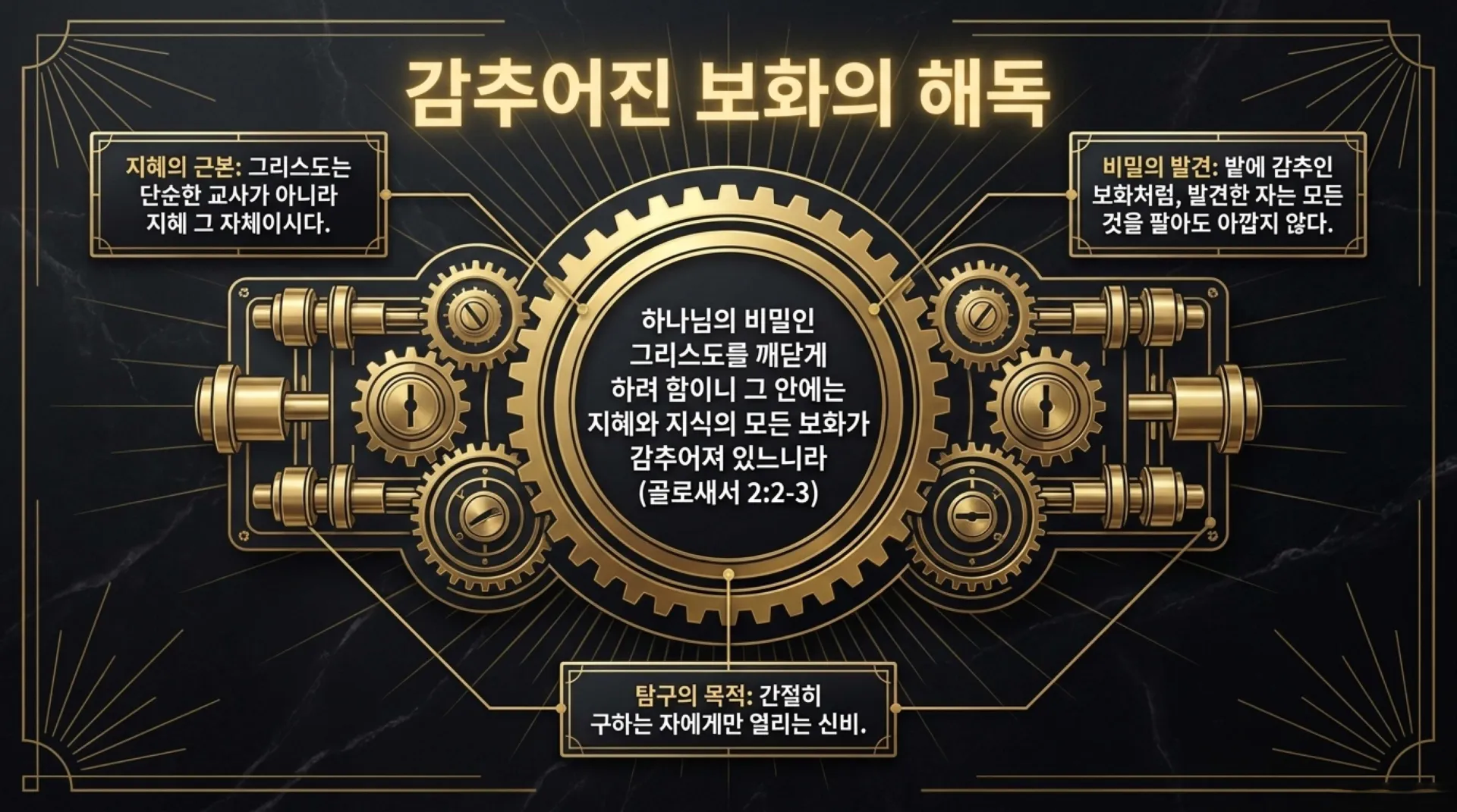 [기독론(127)] The_Hidden_Wisdom_of_God.pdf_6_vora.jpg.webp