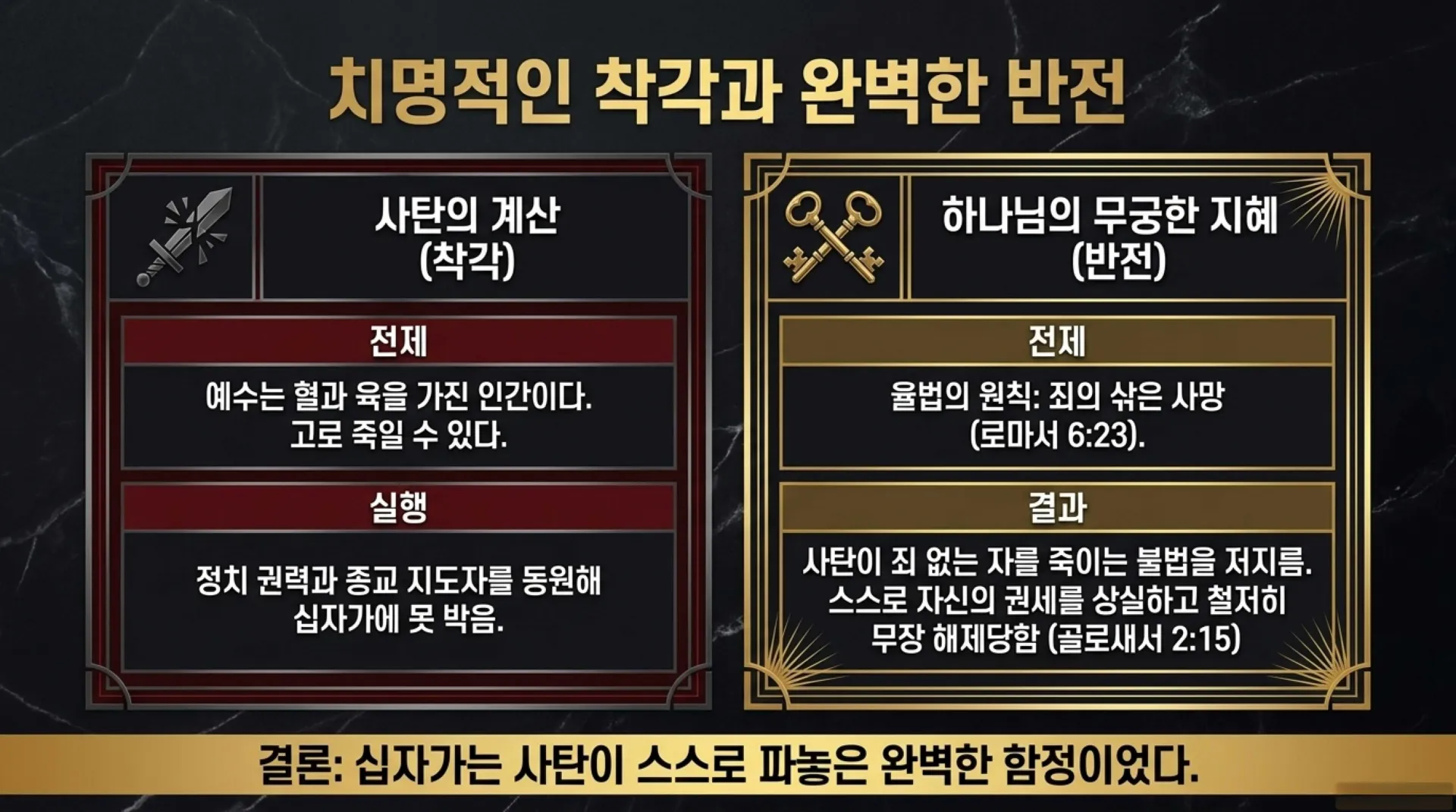 [기독론(127)] The_Hidden_Wisdom_of_God.pdf_8_vora.jpg.webp