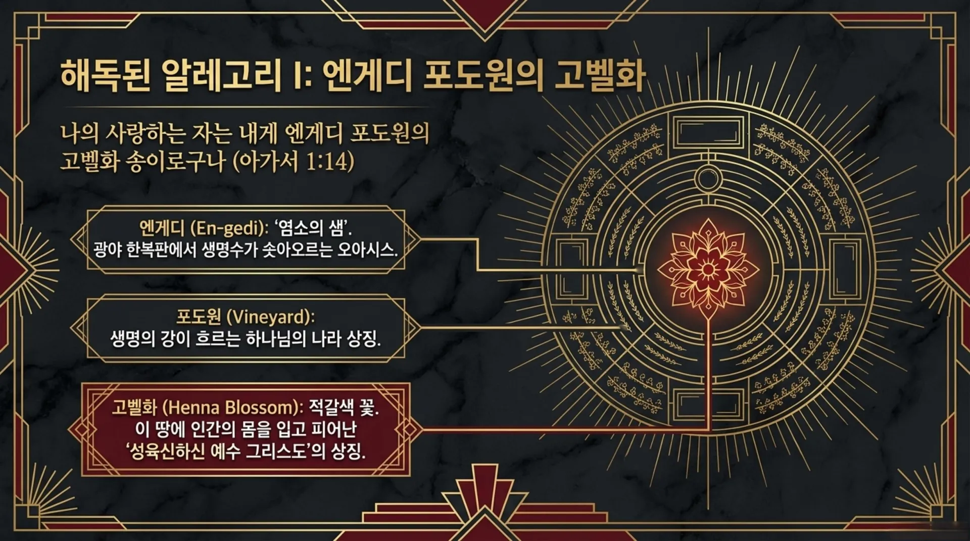 [기독론(127)] The_Hidden_Wisdom_of_God.pdf_11_vora.jpg.webp