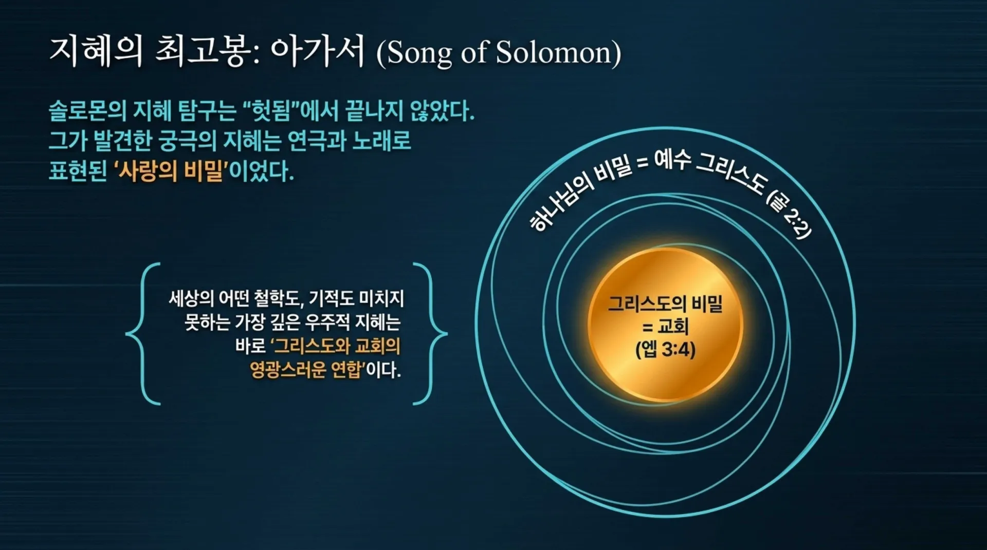 [기독론(127)] The_Hidden_Cross_Masterplan.pdf_10_vora.jpg.webp