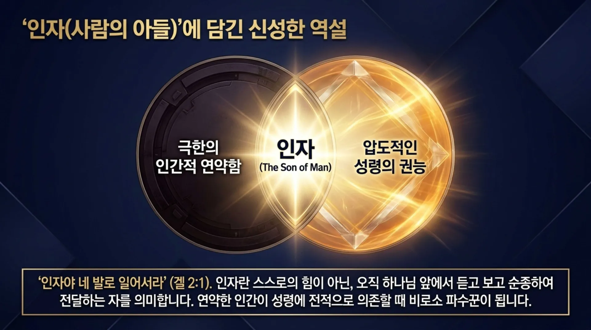 [기독론(169)] 개인묵상용_Ezekiel_the_Prototype_of_Christ.pdf_5_vora.jpg.webp